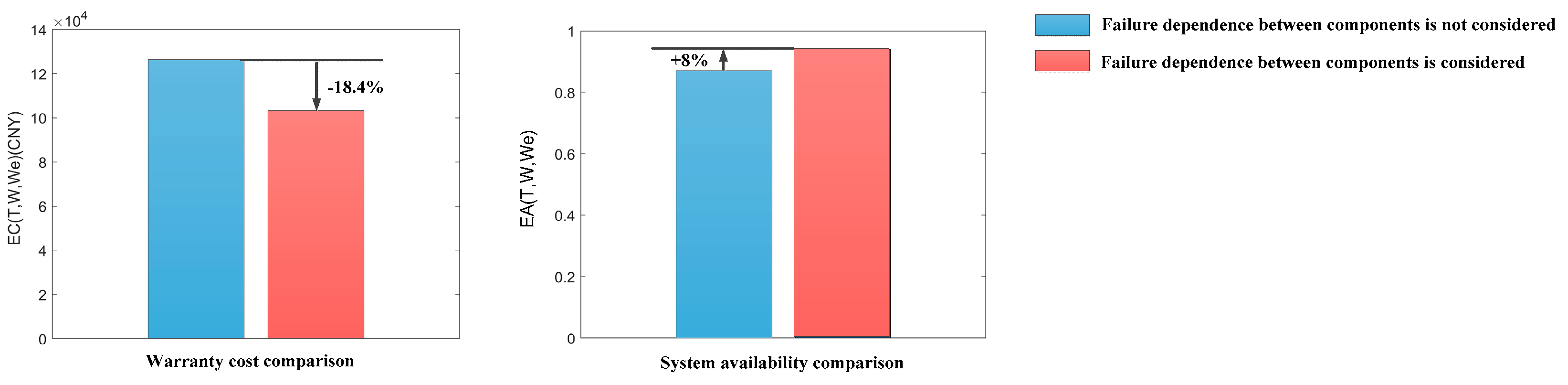 Processes 10 01479 g013