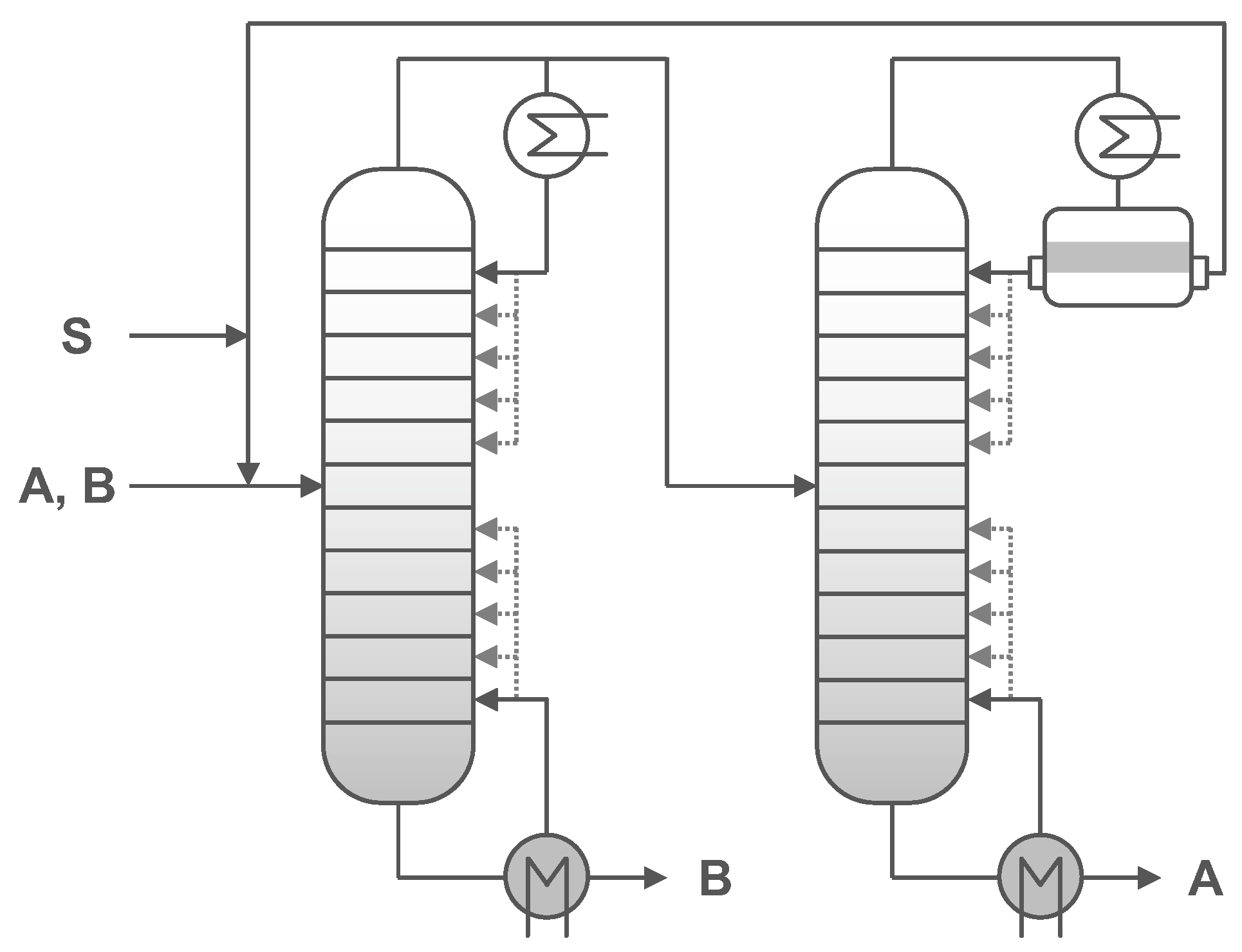 Processes 10 01482 g001 Processes 10 01482 g001