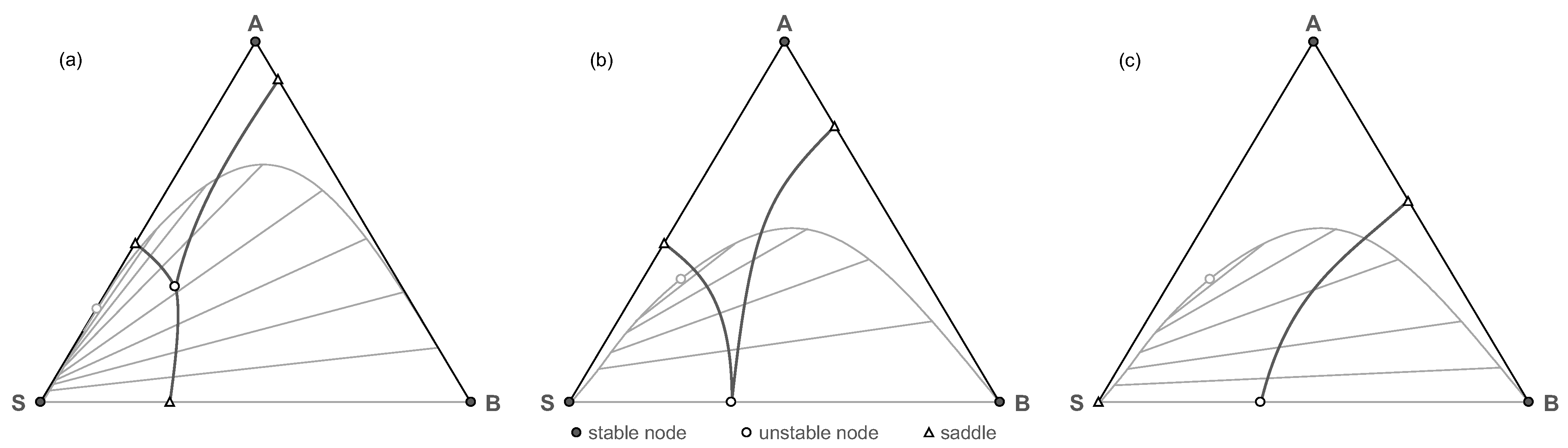 Processes 10 01482 g002 Processes 10 01482 g002