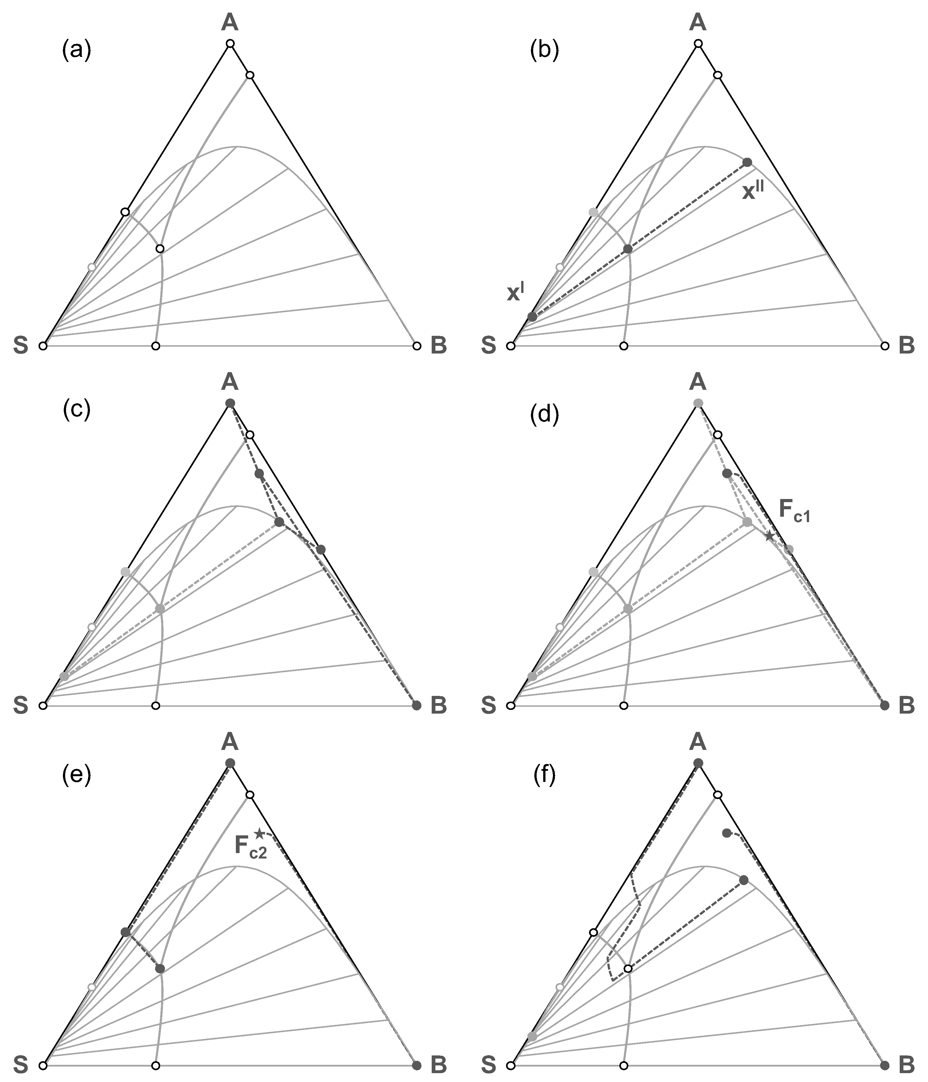 Processes 10 01482 g003 Processes 10 01482 g003
