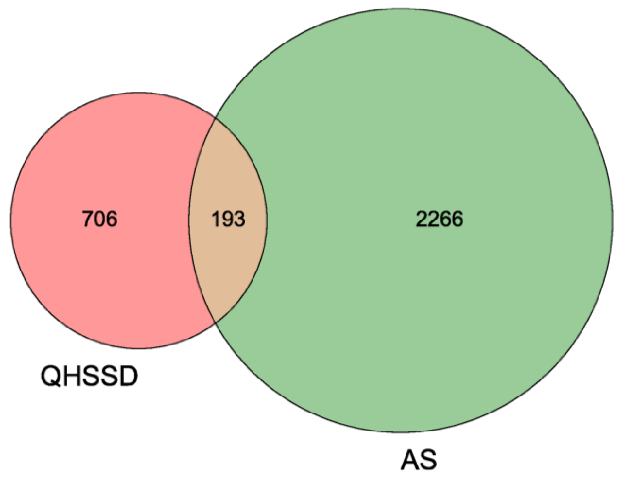 Processes 10 01487 g002