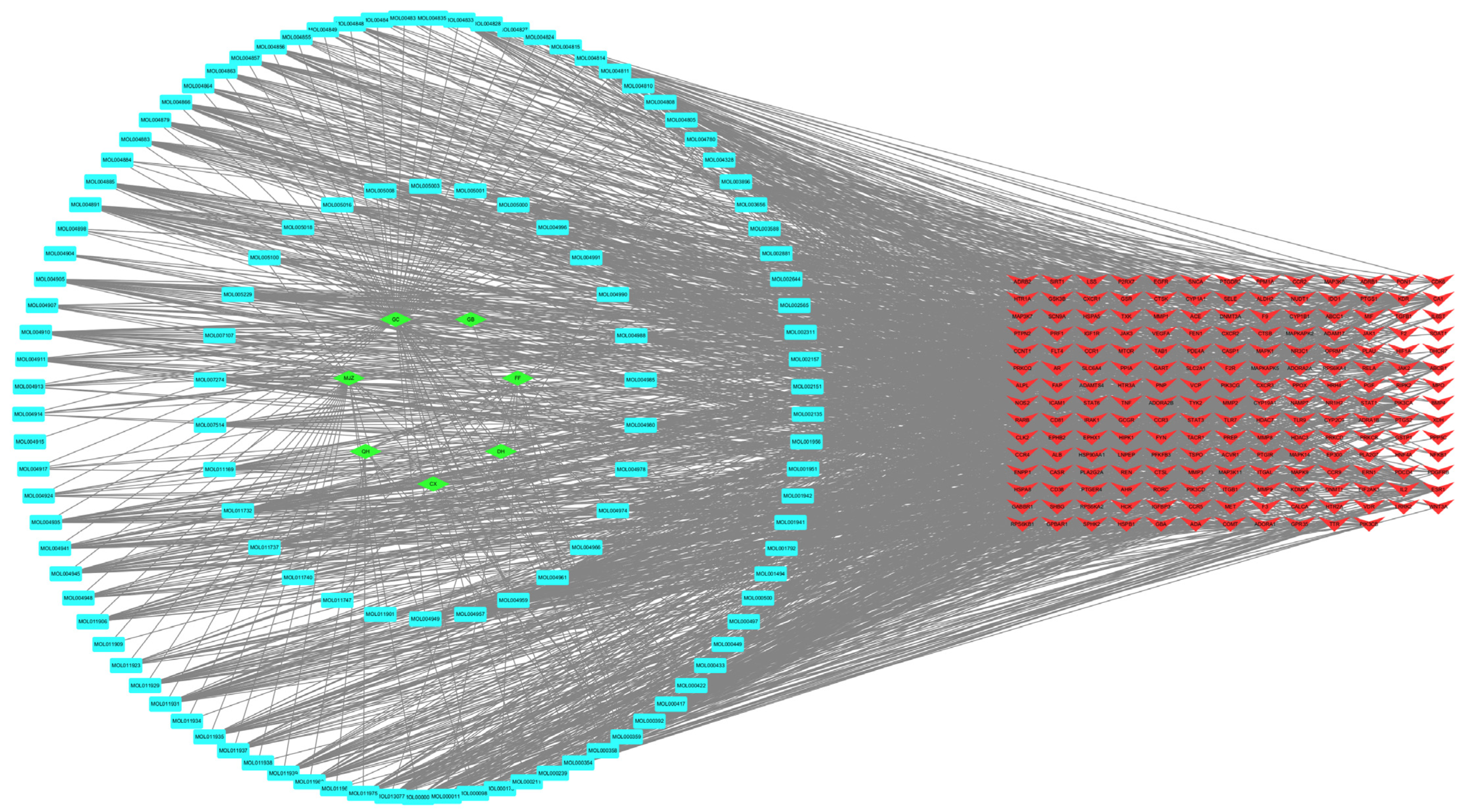 Processes 10 01487 g003