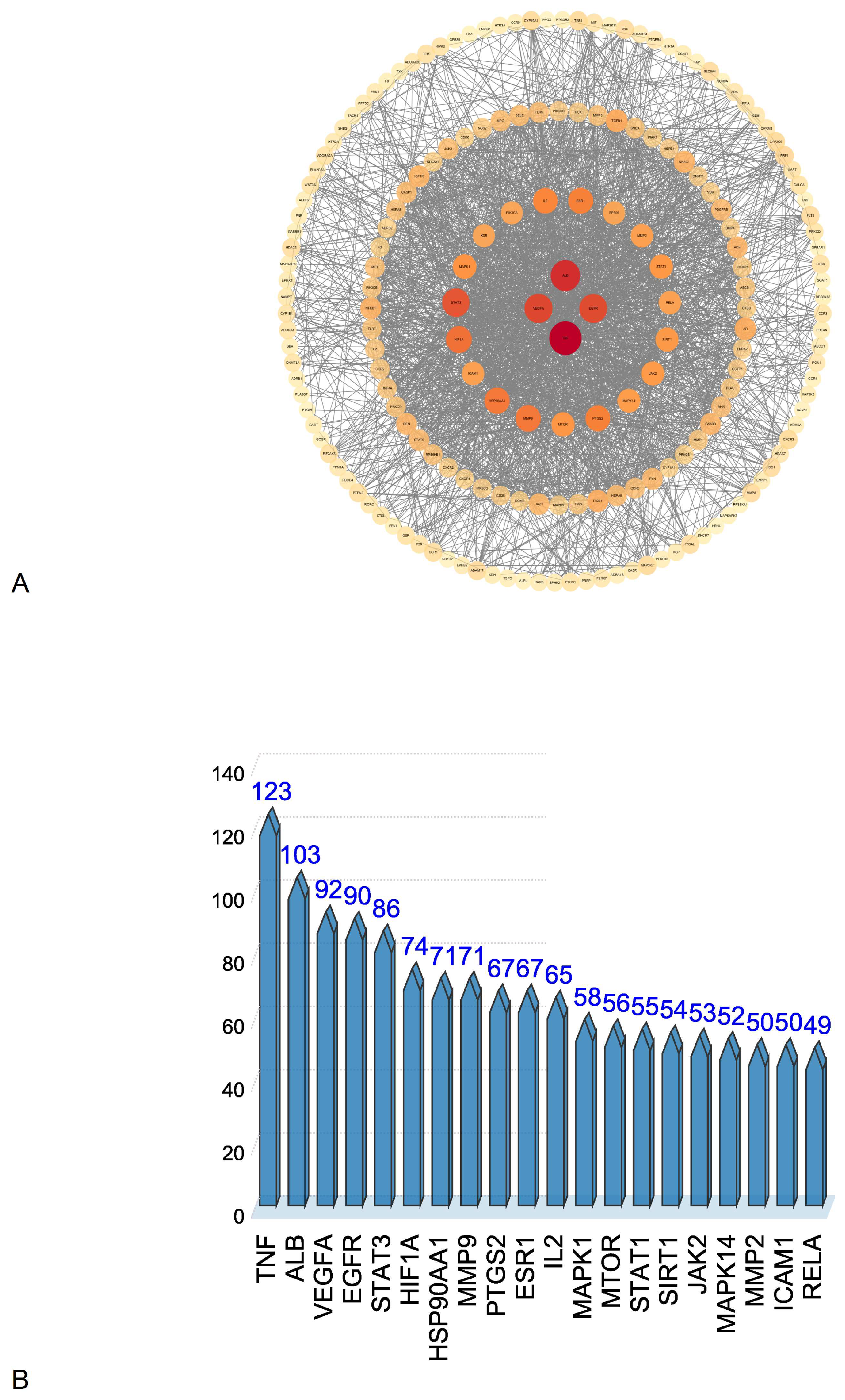 Processes 10 01487 g004