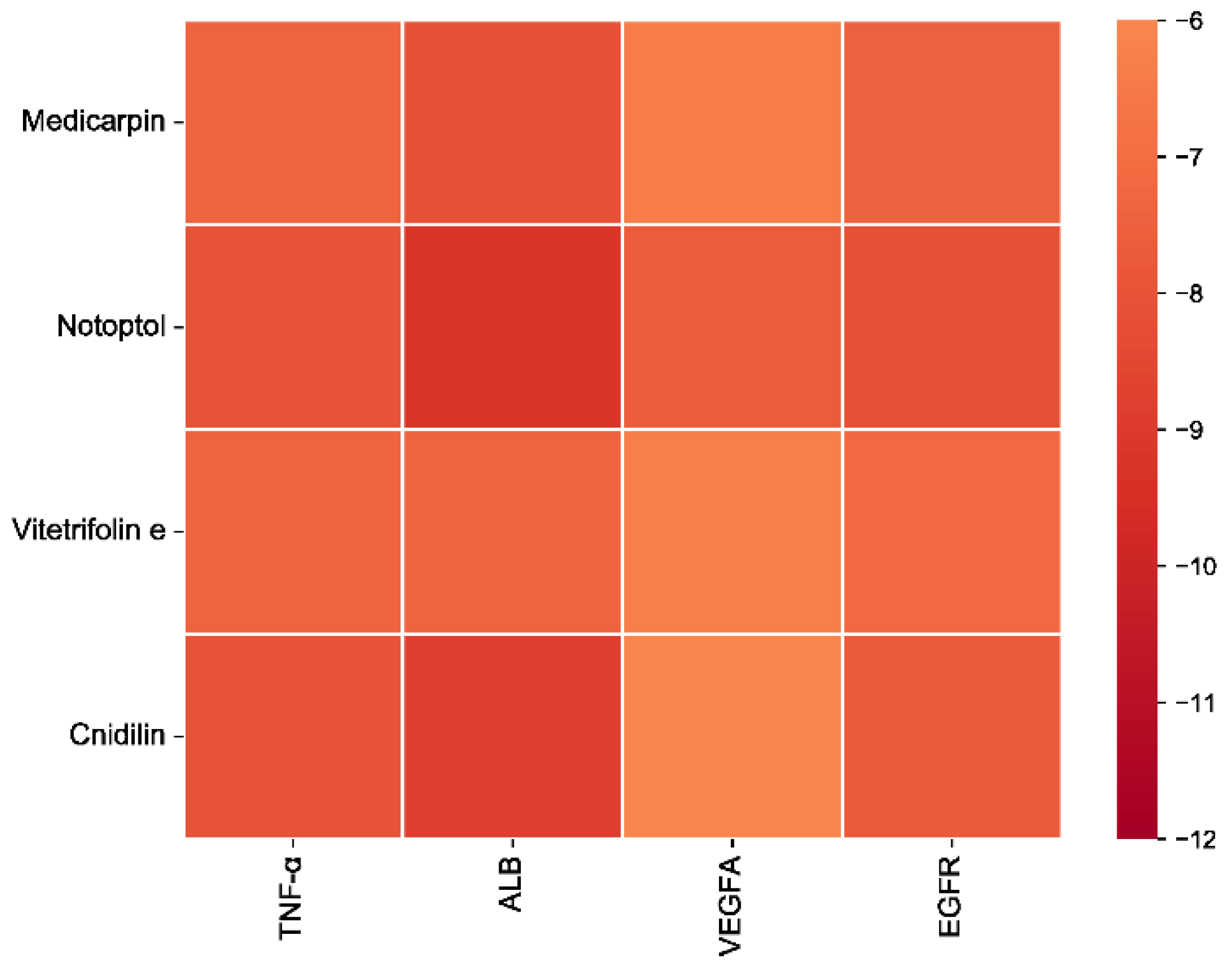 Processes 10 01487 g006