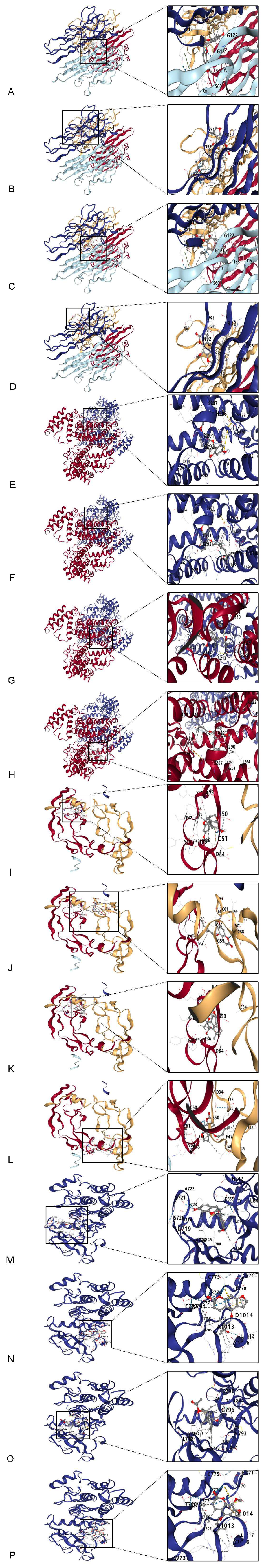 Processes 10 01487 g007