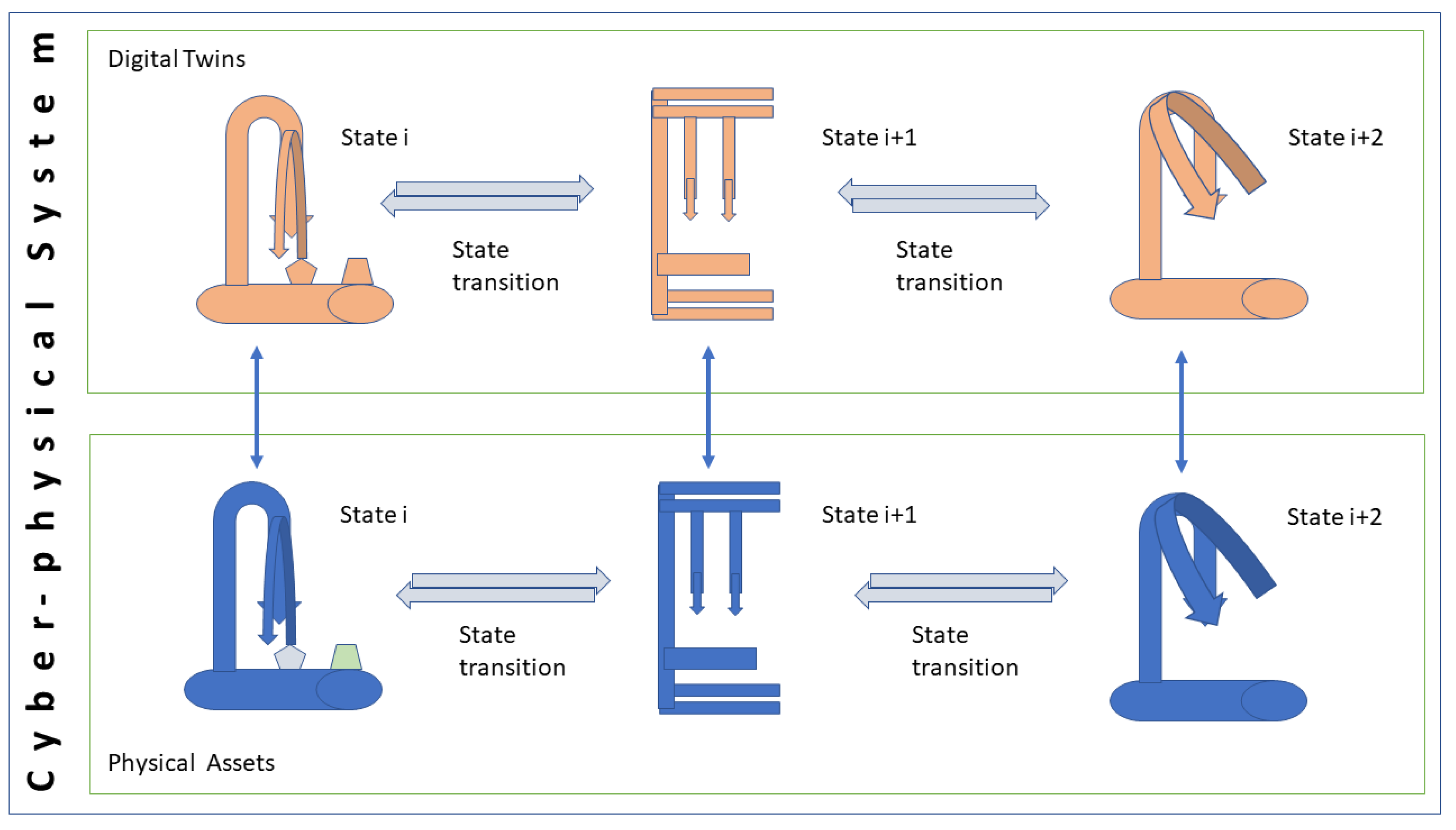Processes 10 01490 g001