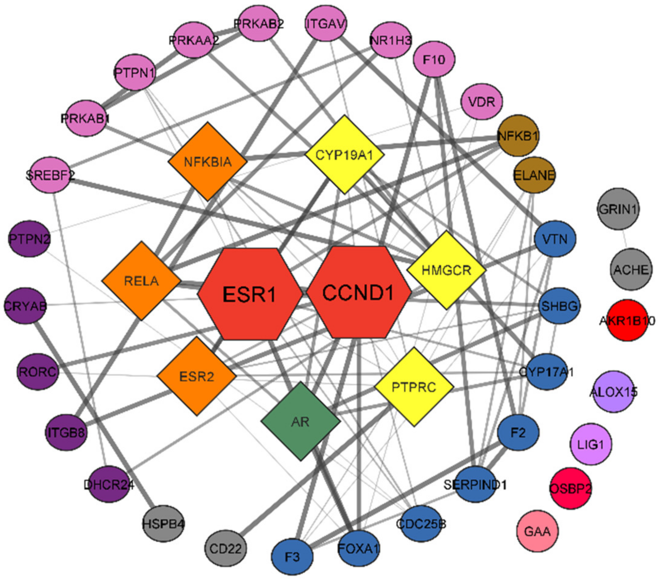 Processes 10 01492 g002