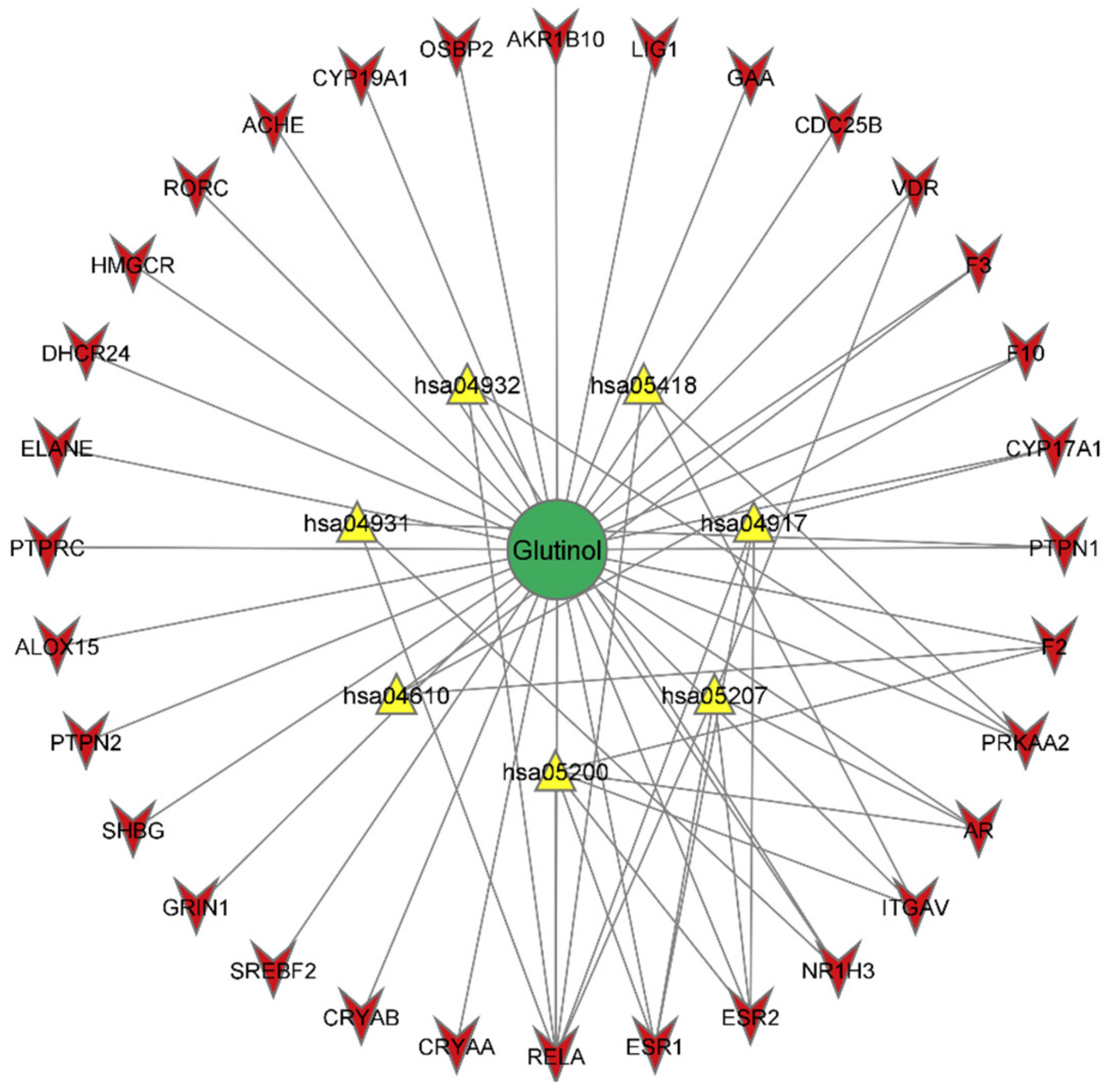 Processes 10 01492 g005