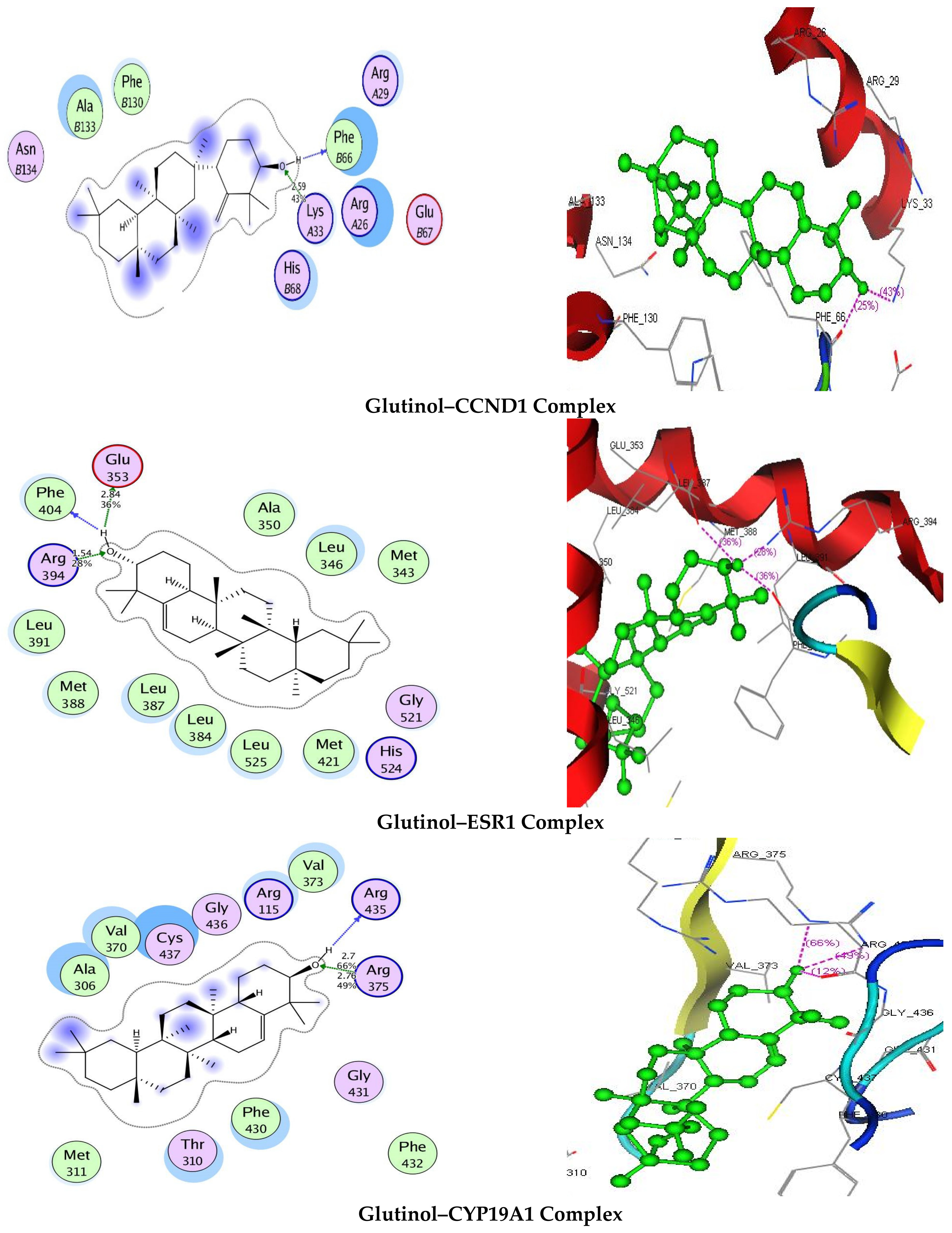Processes 10 01492 g006a