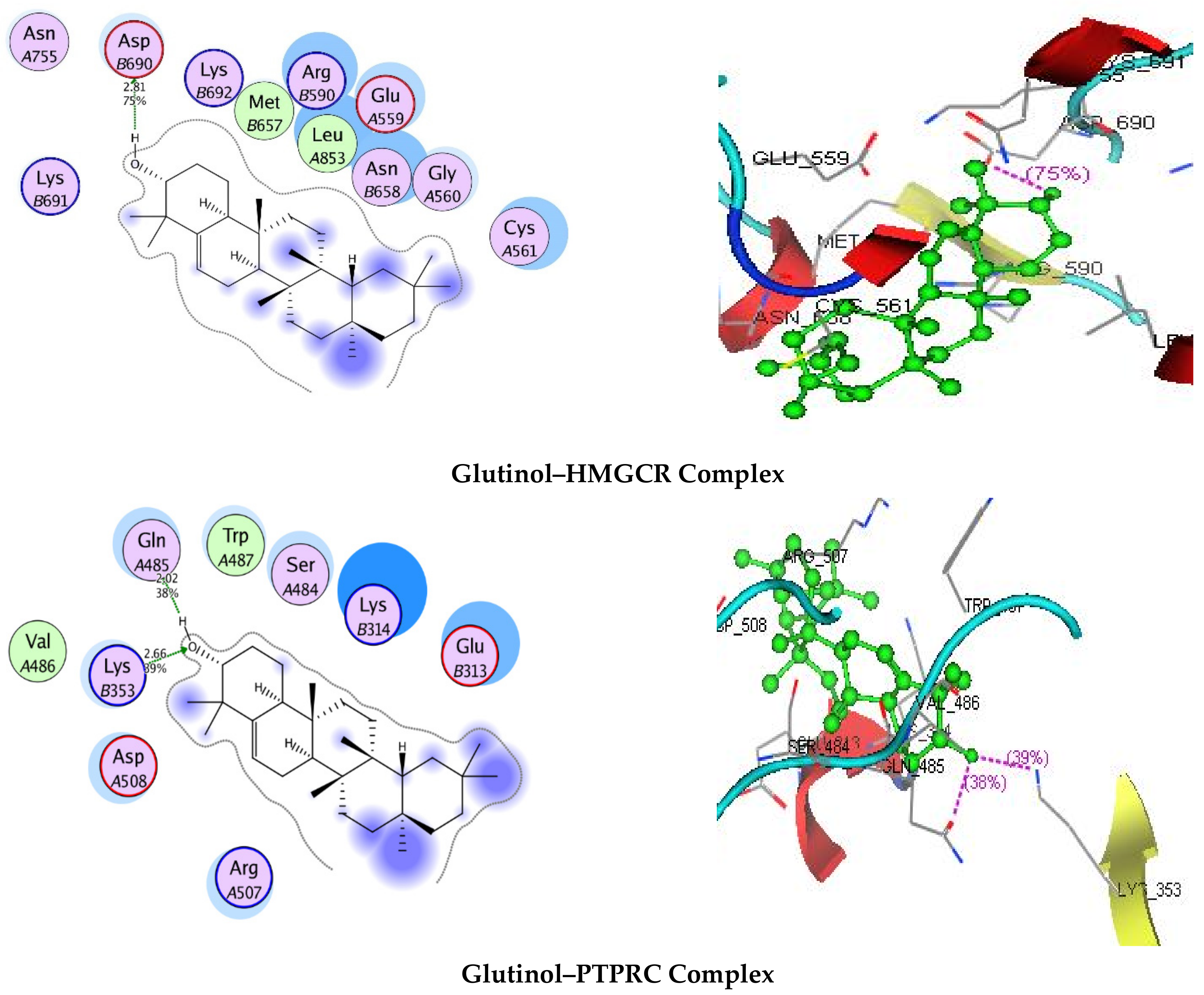 Processes 10 01492 g006b