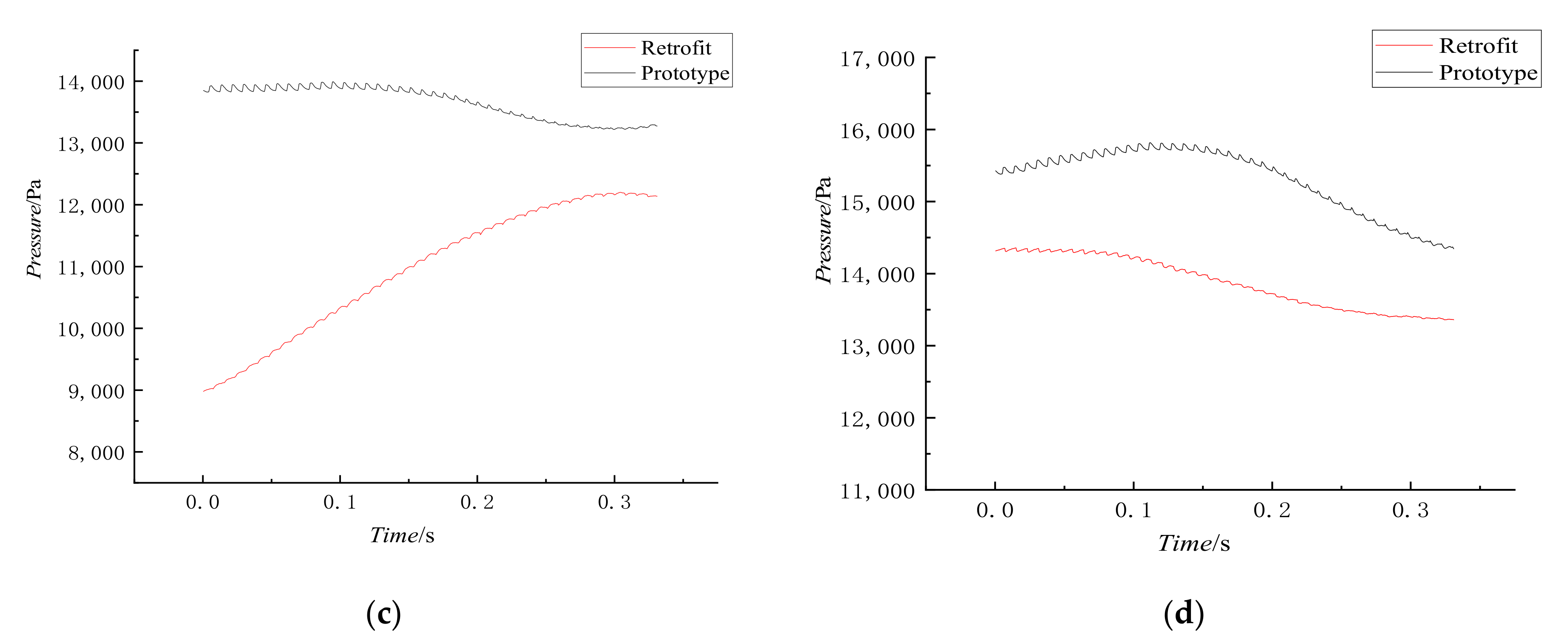 Processes 10 01494 g014b