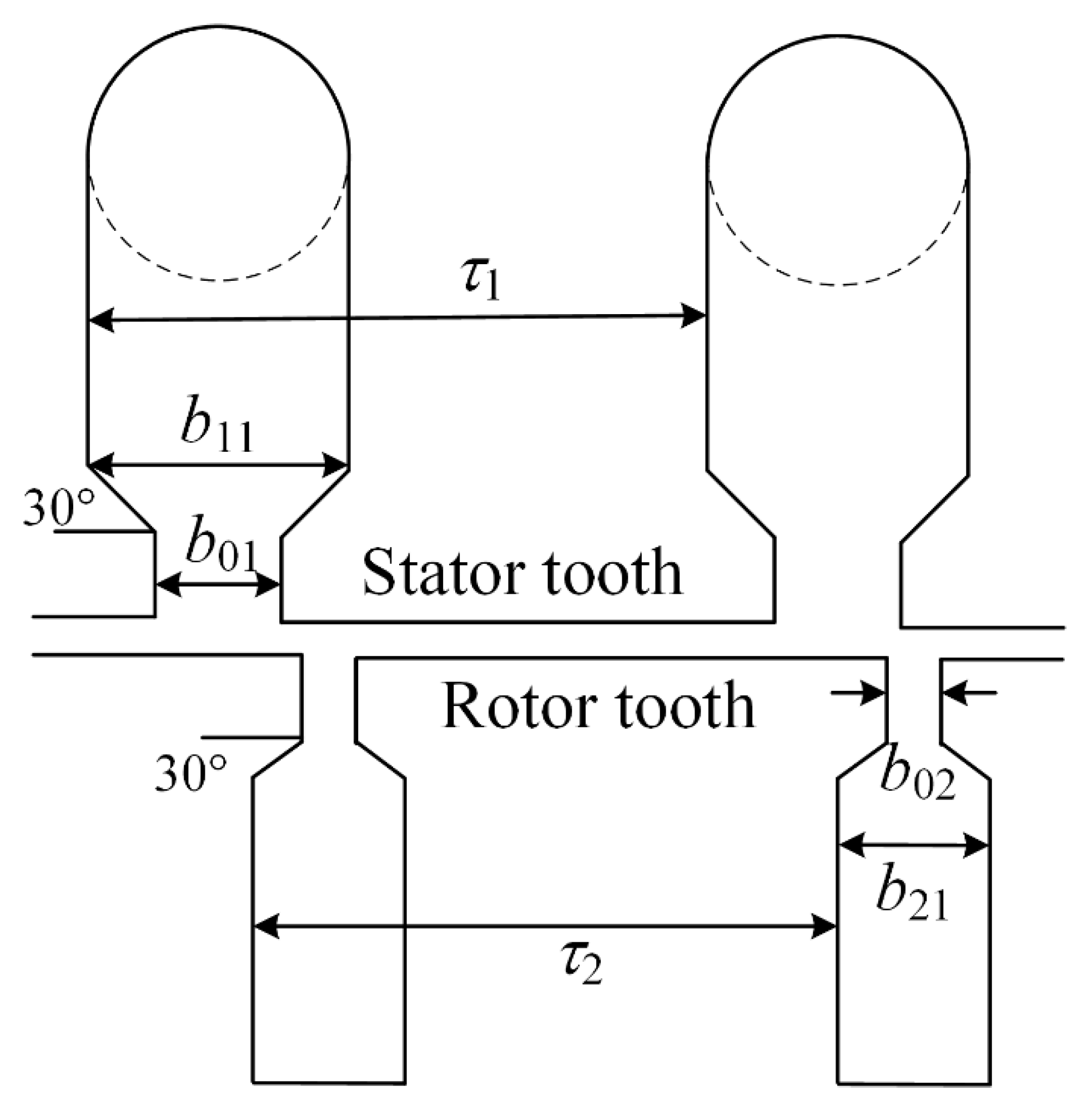 Processes 10 01496 g003 550