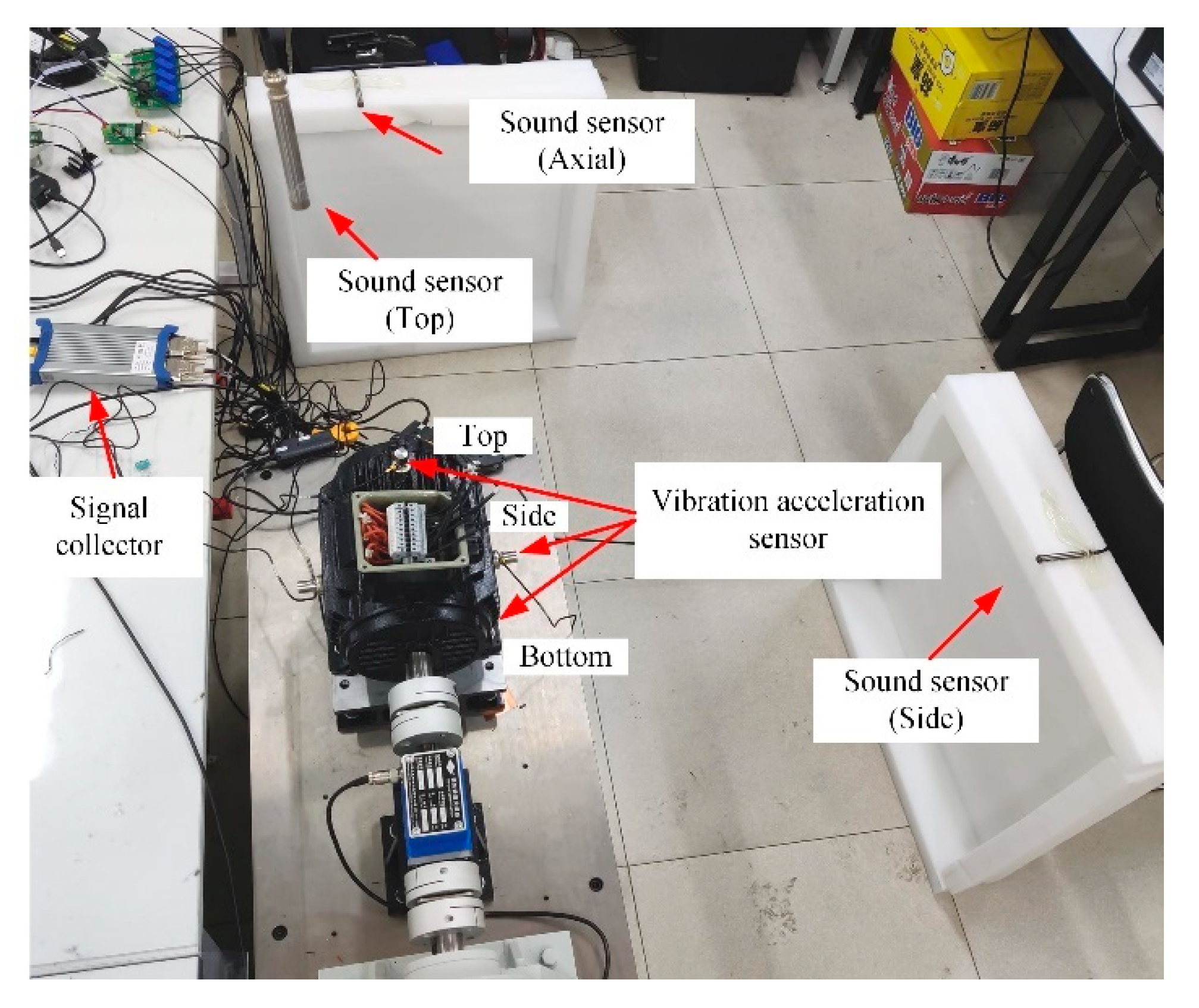 Processes 10 01496 g004 550