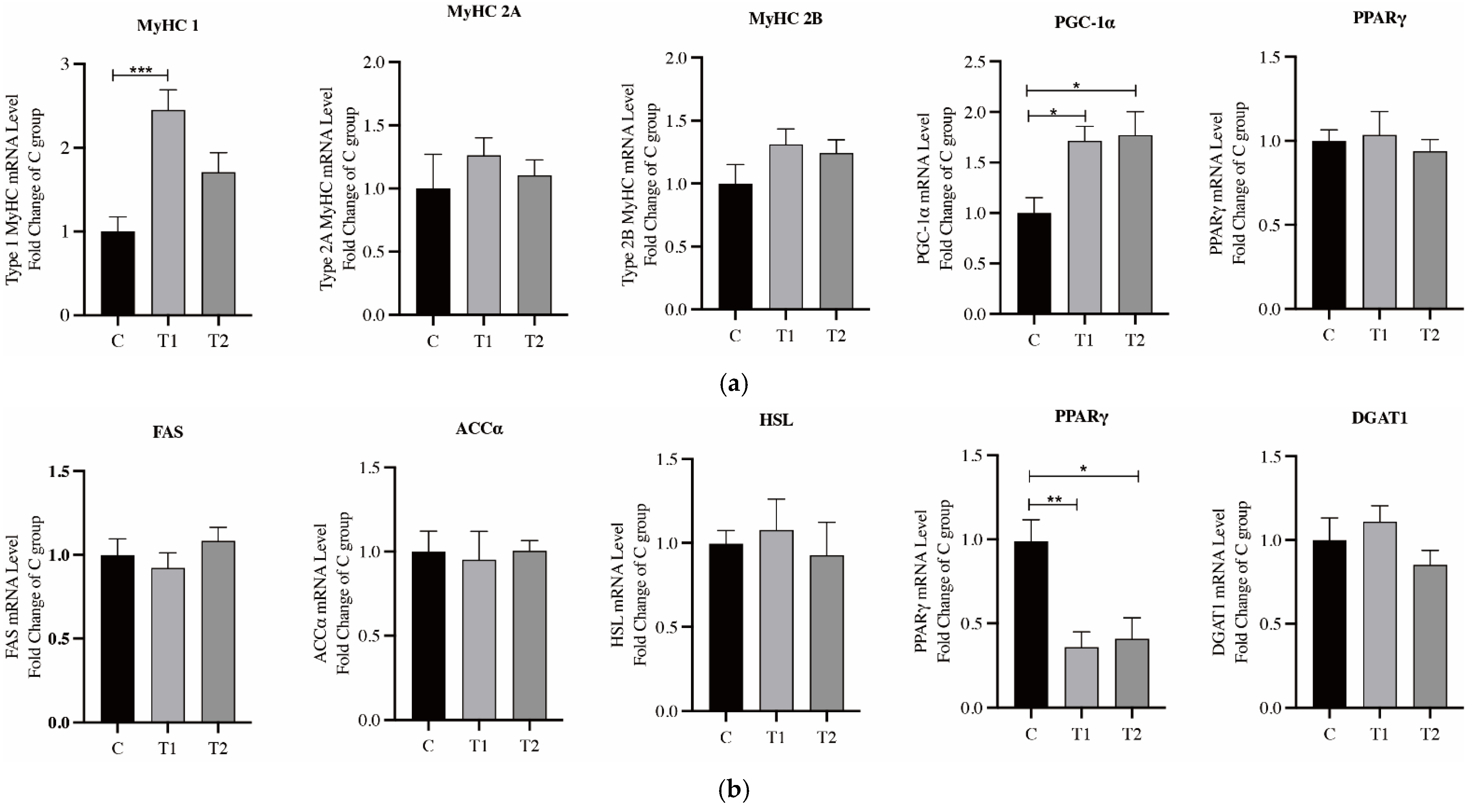 Processes 10 01498 g004 550