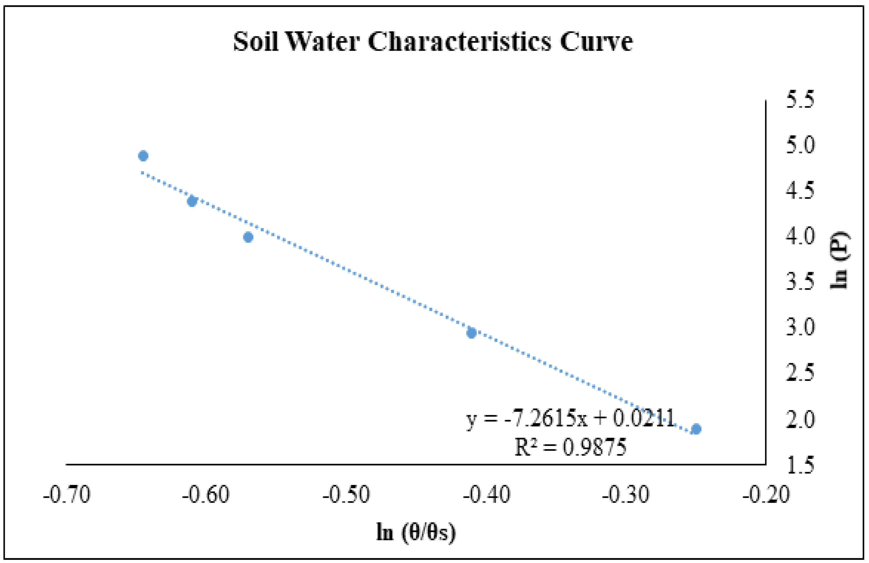 Processes 10 01506 g001 Processes 10 01506 g001
