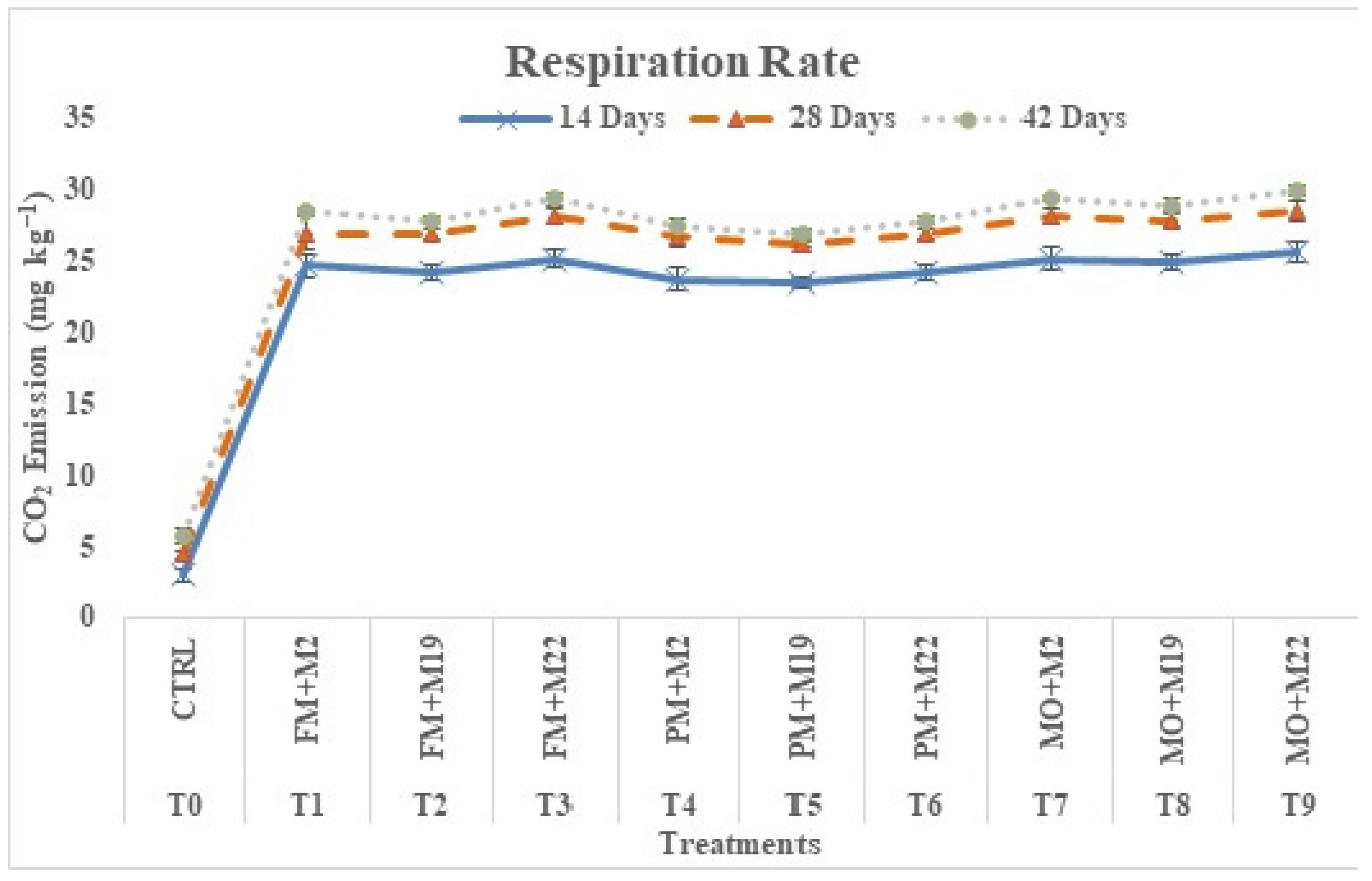 Processes 10 01506 g003 Processes 10 01506 g003