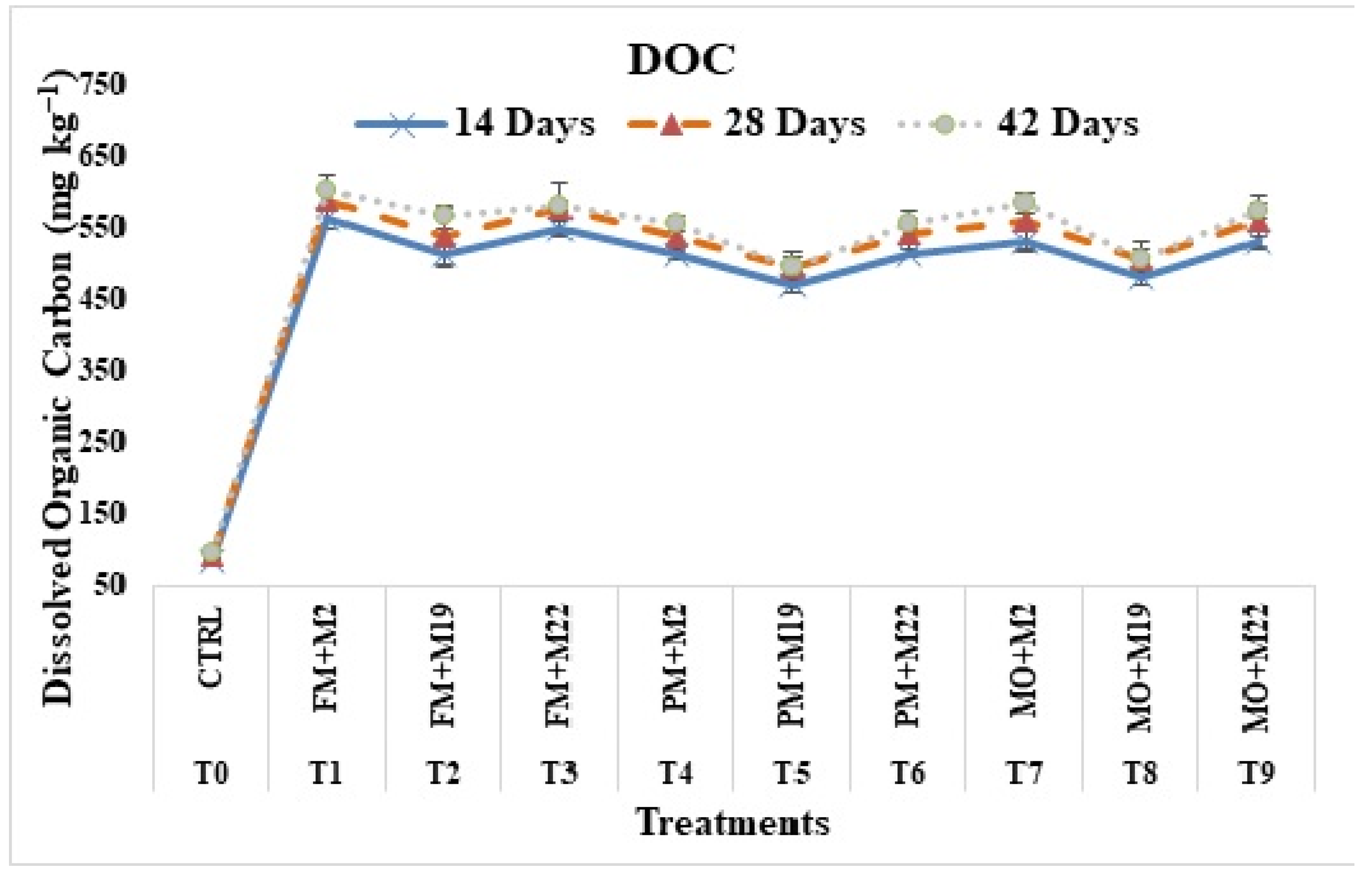 Processes 10 01506 g004 Processes 10 01506 g004