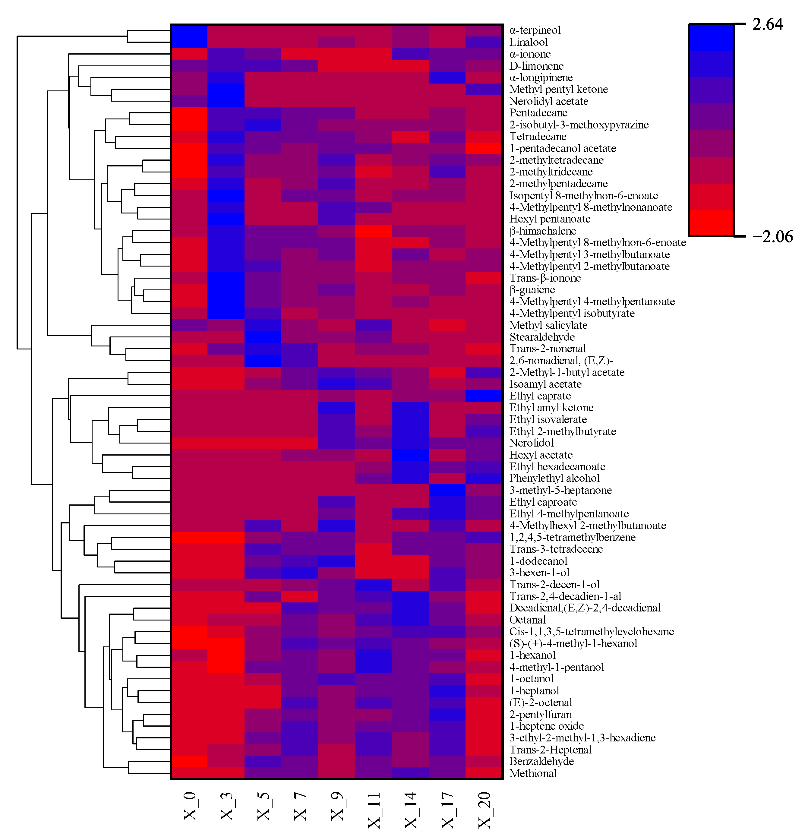 Processes 10 01513 g005 550