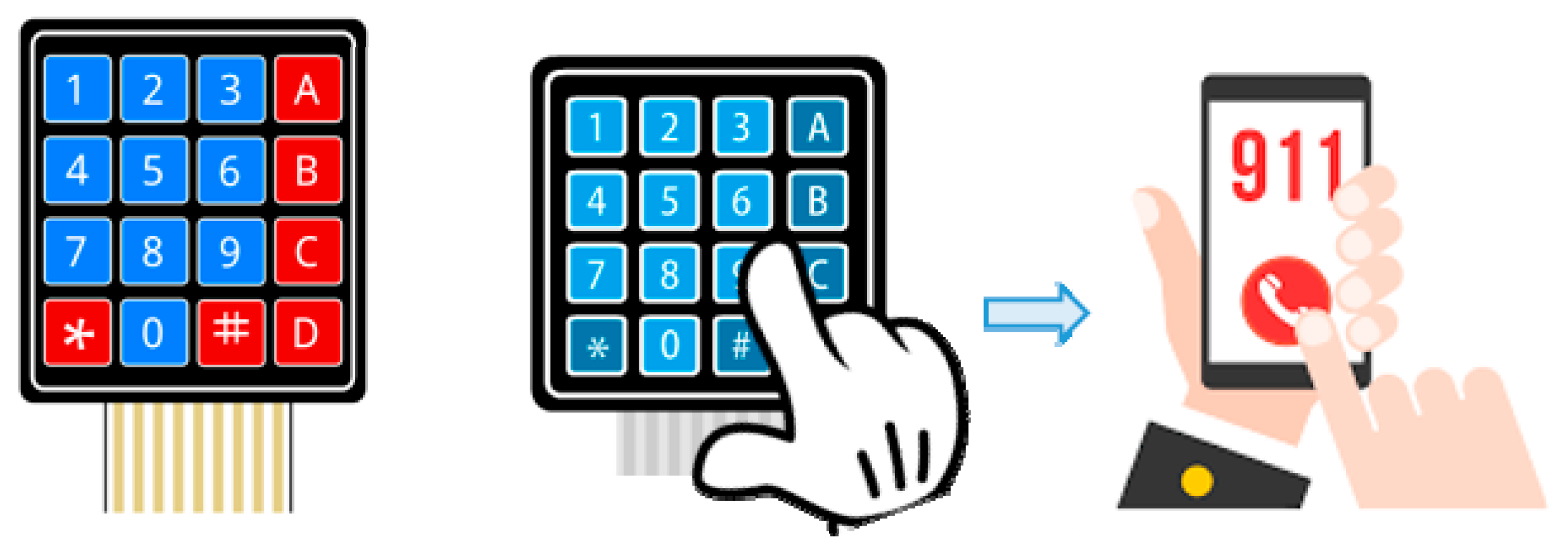 Processes 10 01515 g004 550