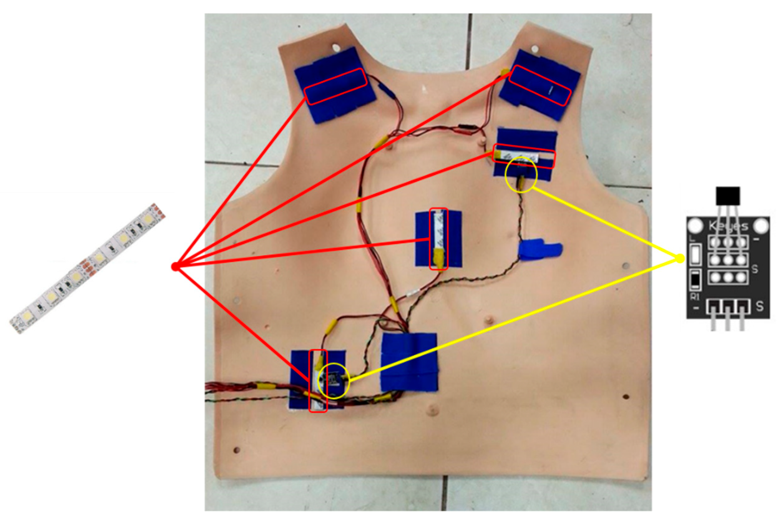 Processes 10 01515 g019 550