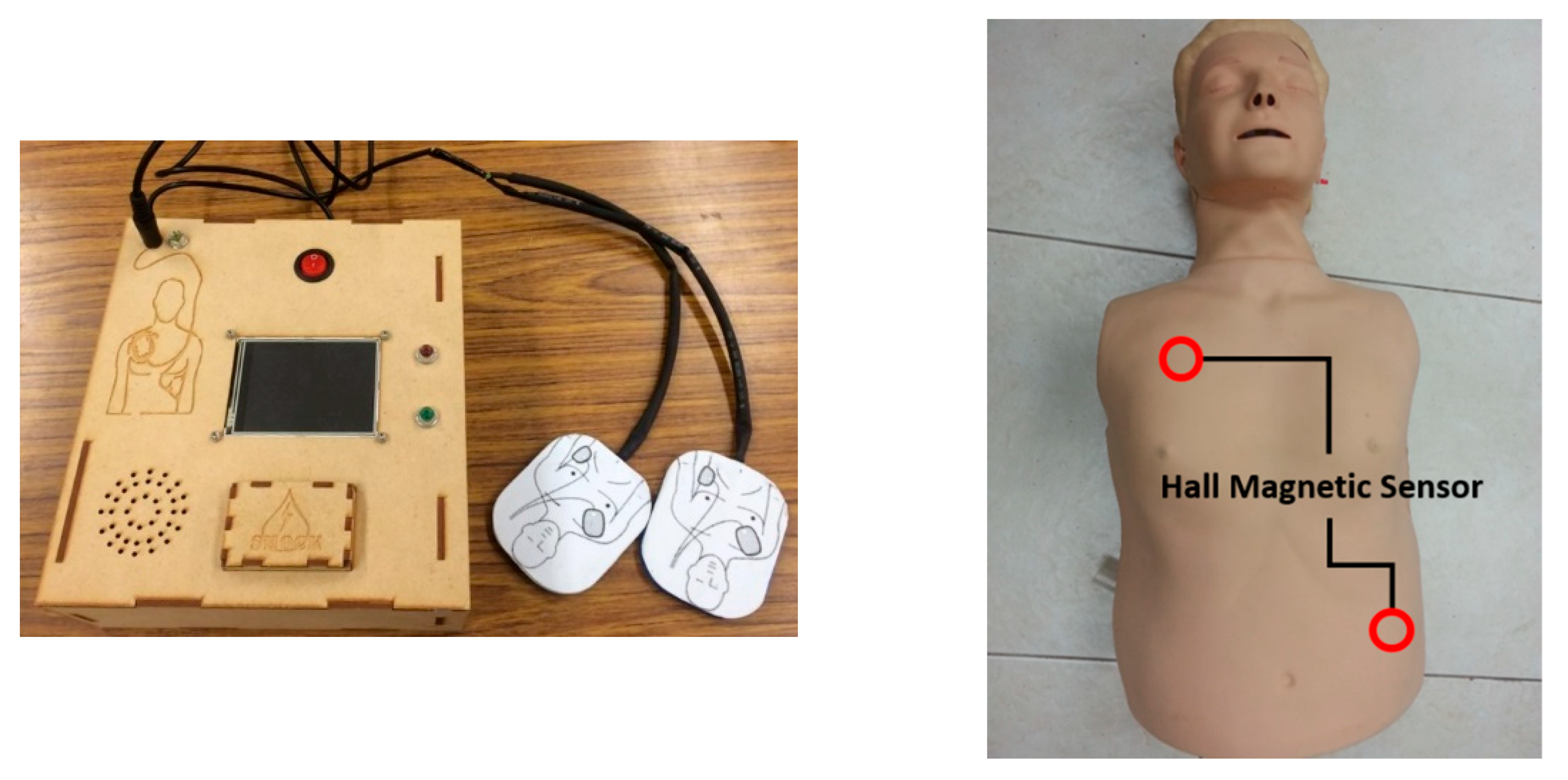 Processes 10 01515 g020 550