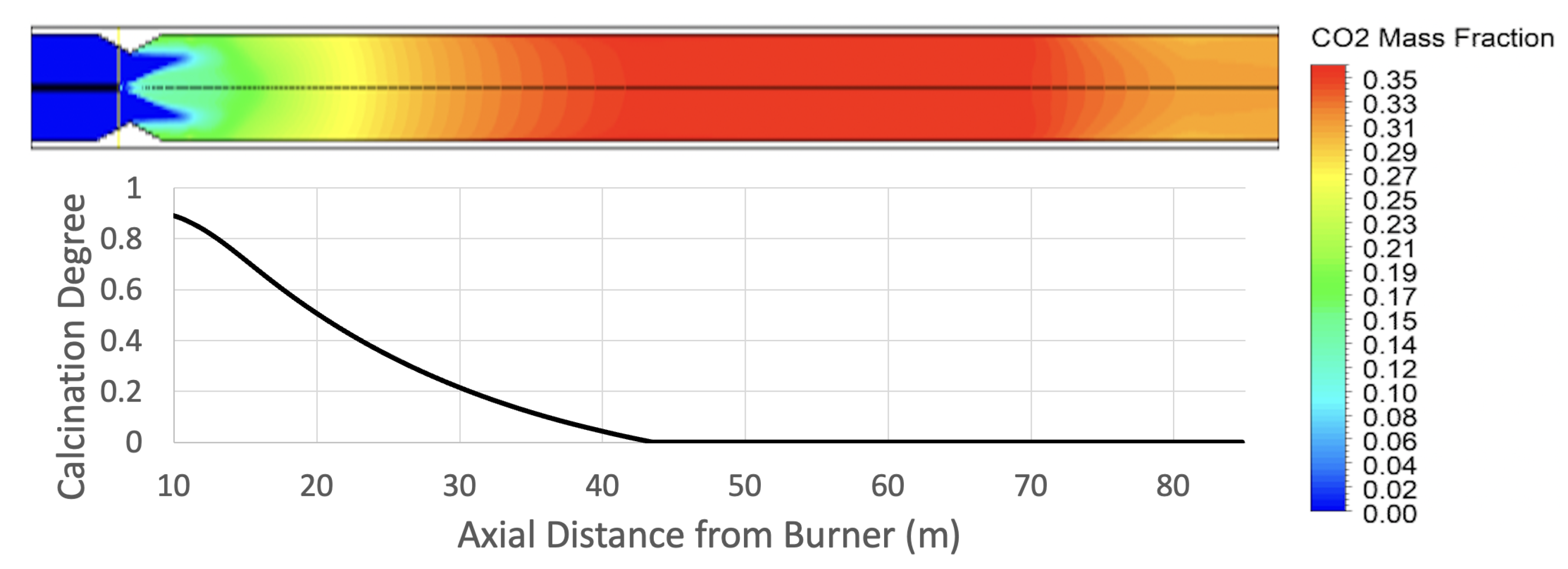 Processes 10 01516 g009