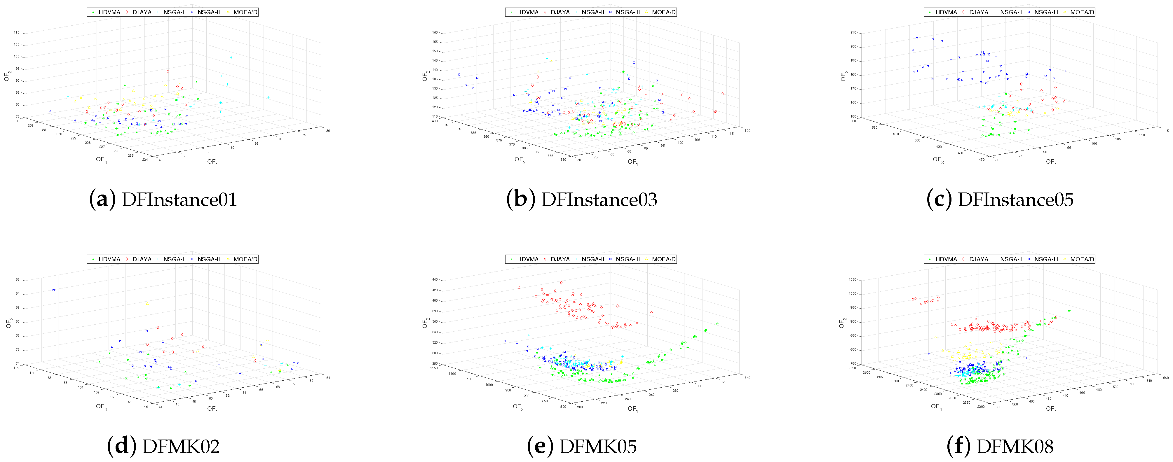 Processes 10 01517 g008 550