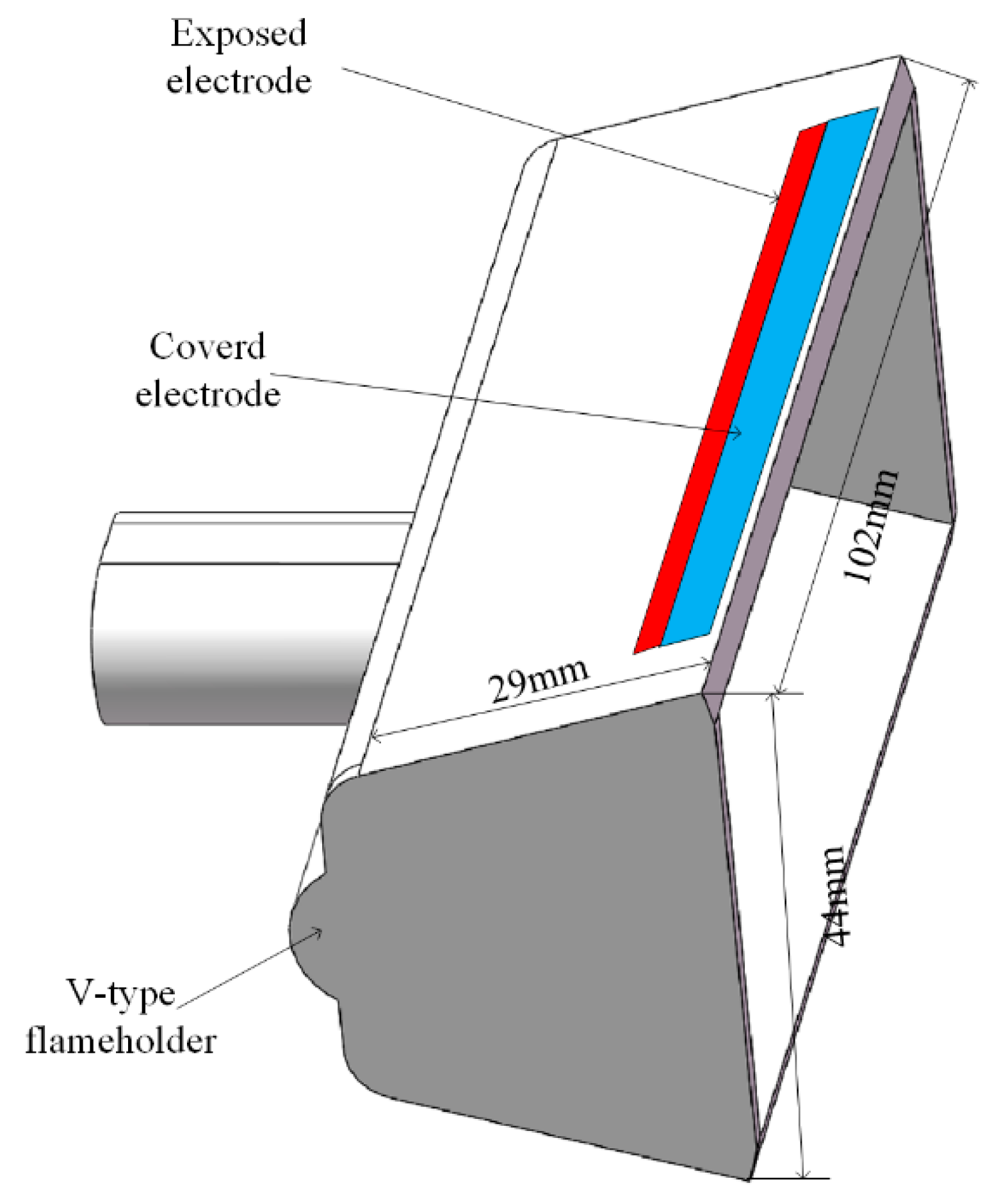 Processes 10 01519 g003