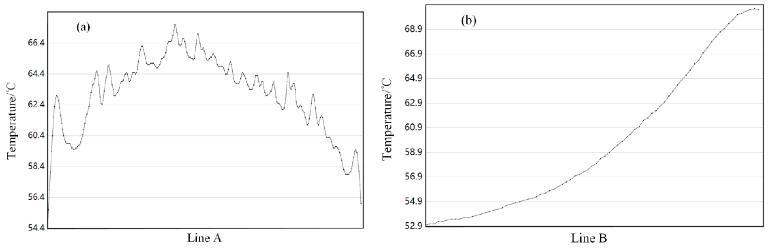 Processes 10 01519 g012