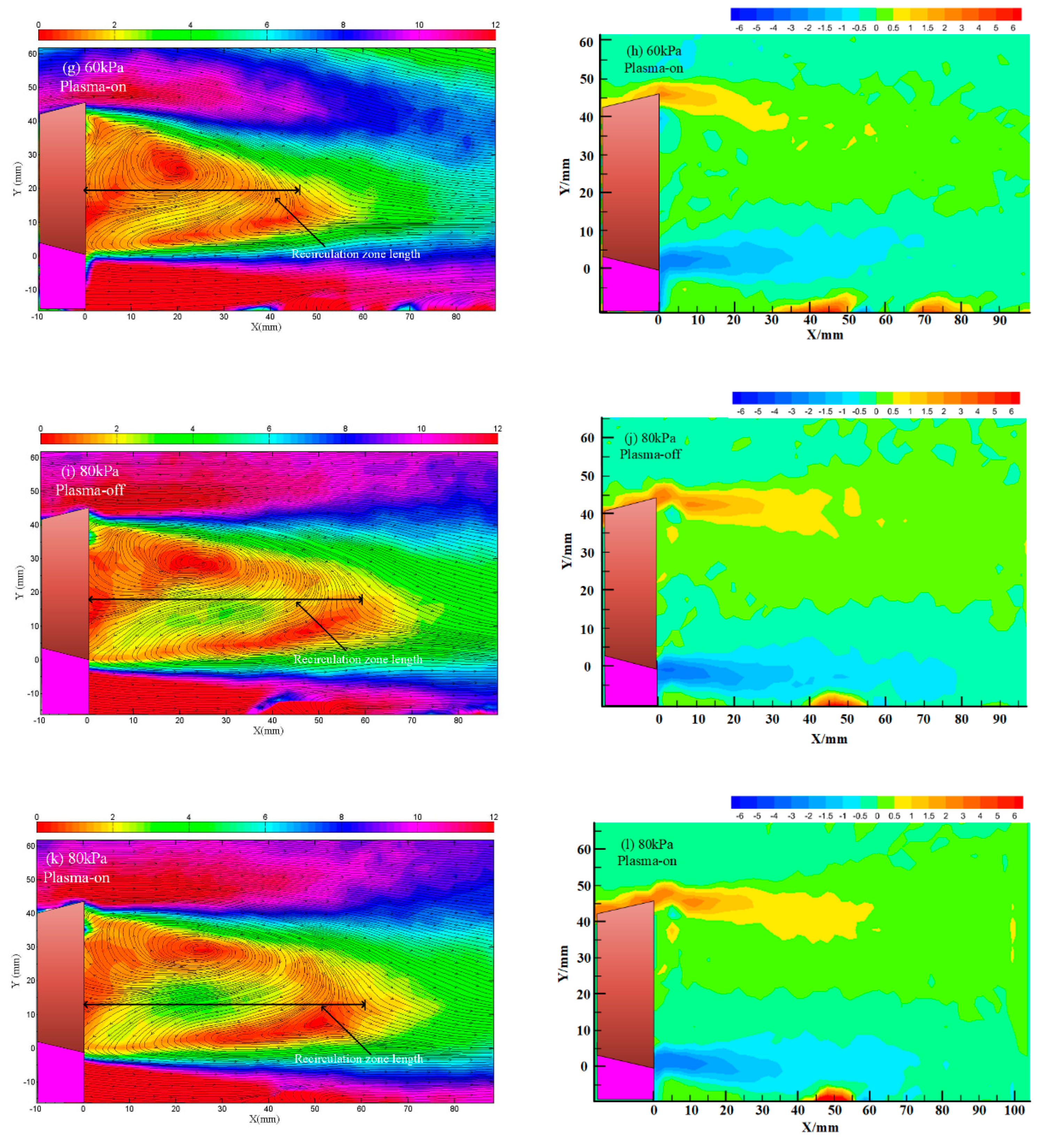 Processes 10 01519 g018b