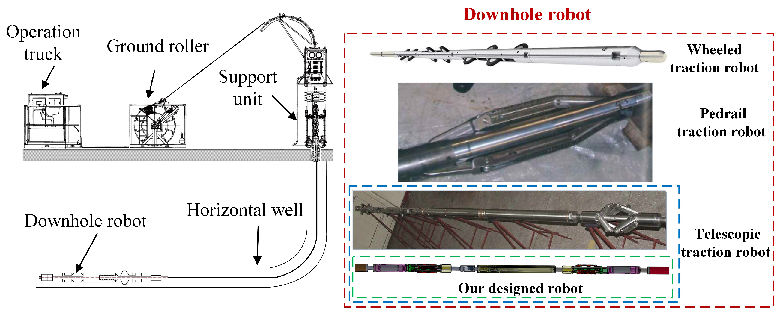 Processes 10 01520 g001