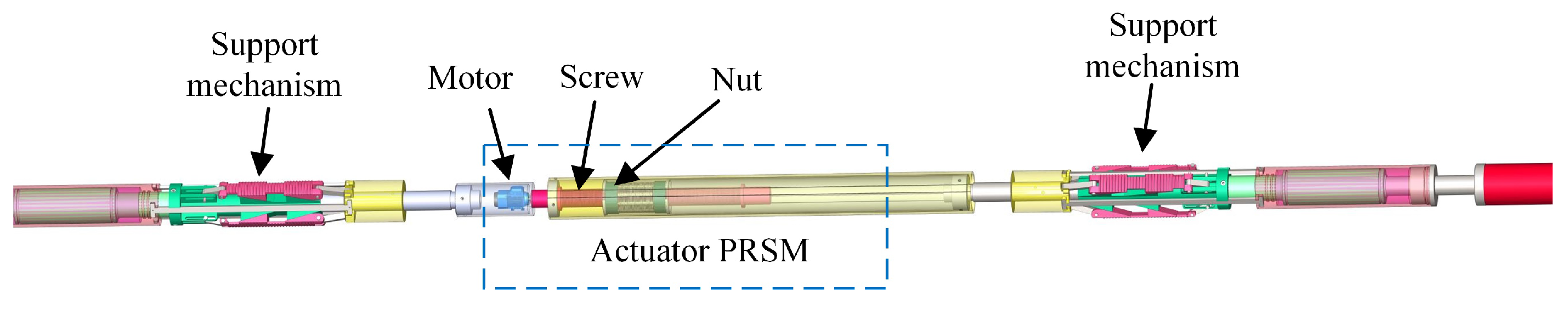 Processes 10 01520 g002