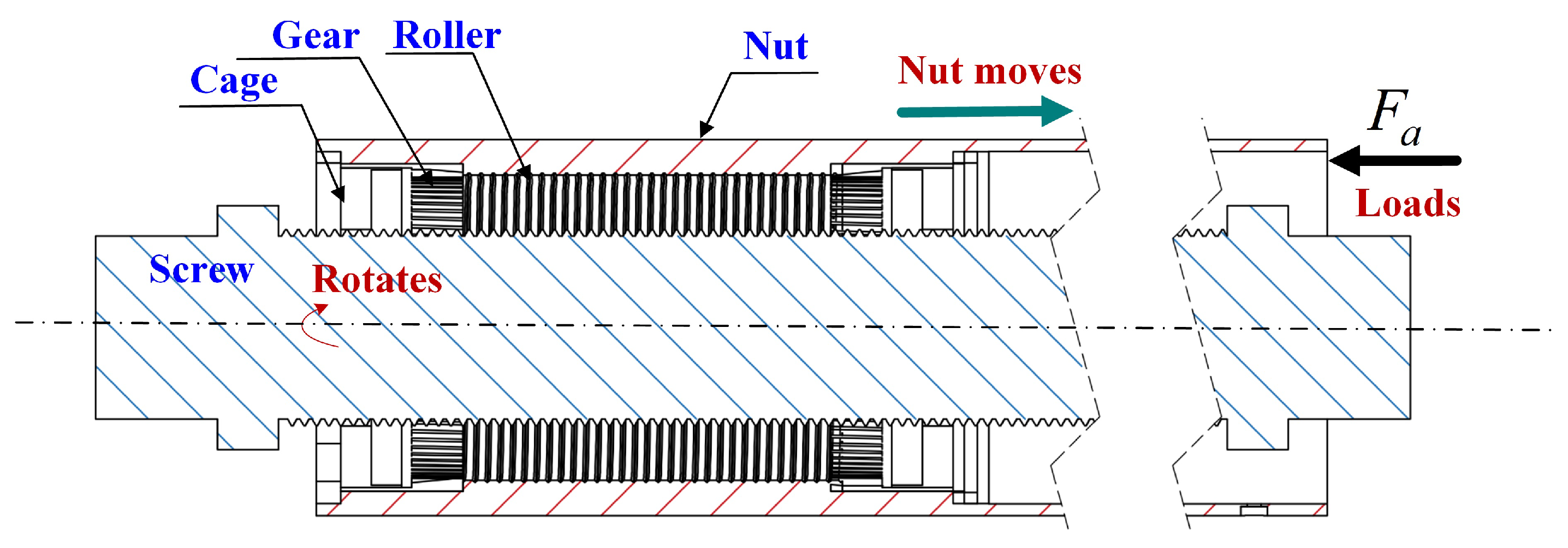 Processes 10 01520 g006