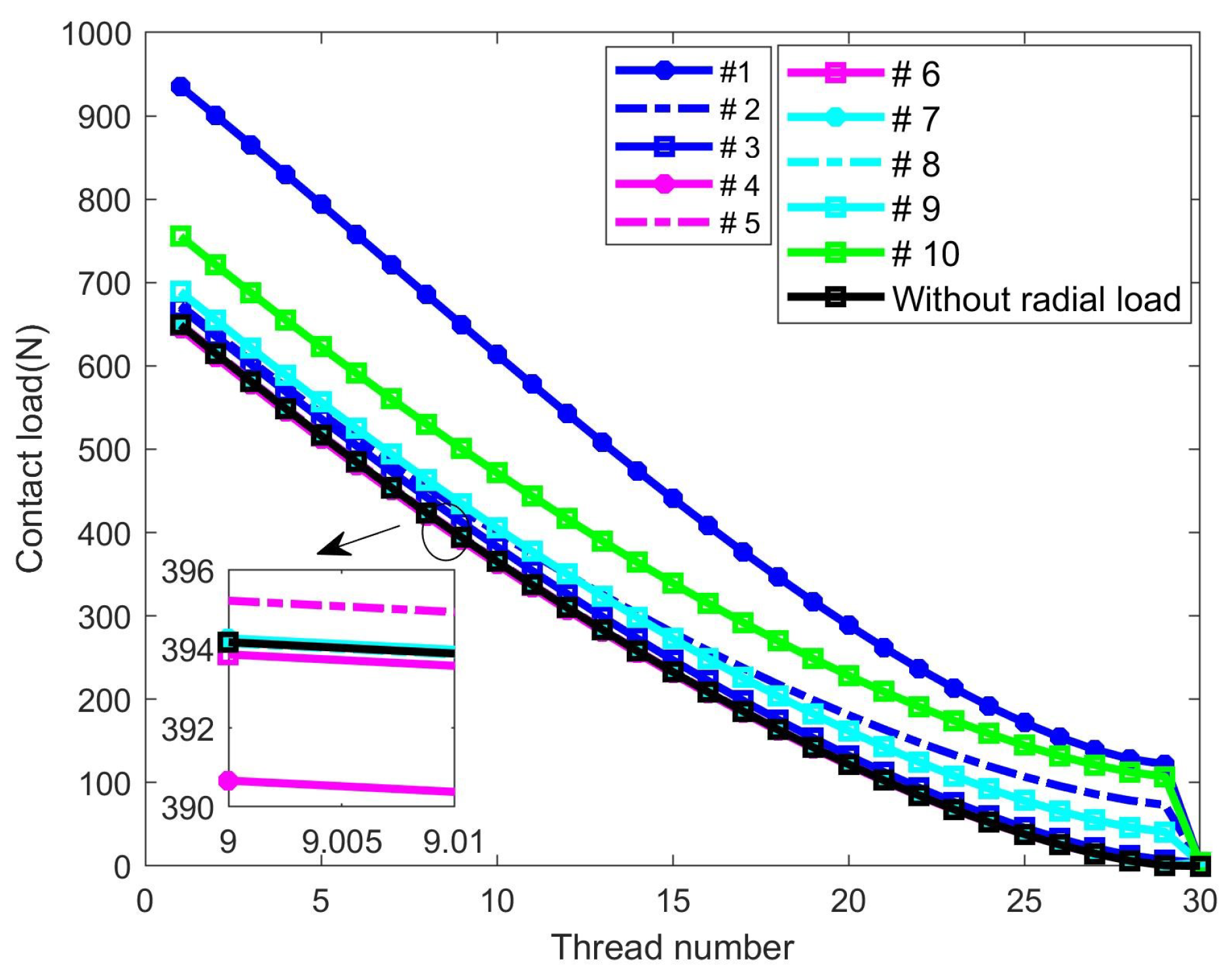 Processes 10 01520 g013