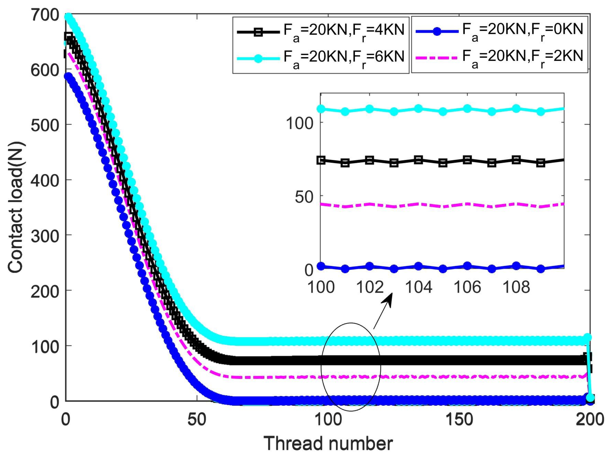 Processes 10 01520 g018