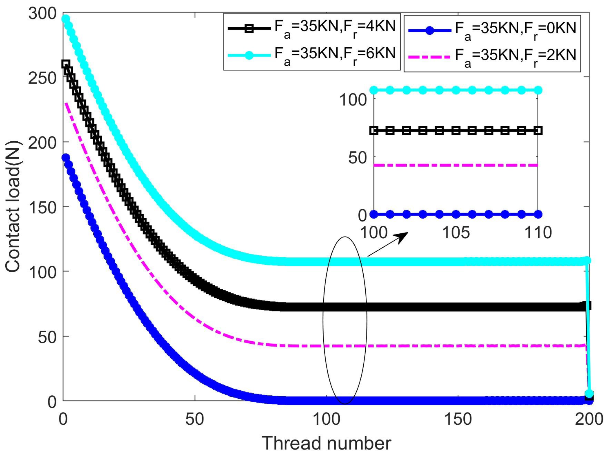 Processes 10 01520 g019