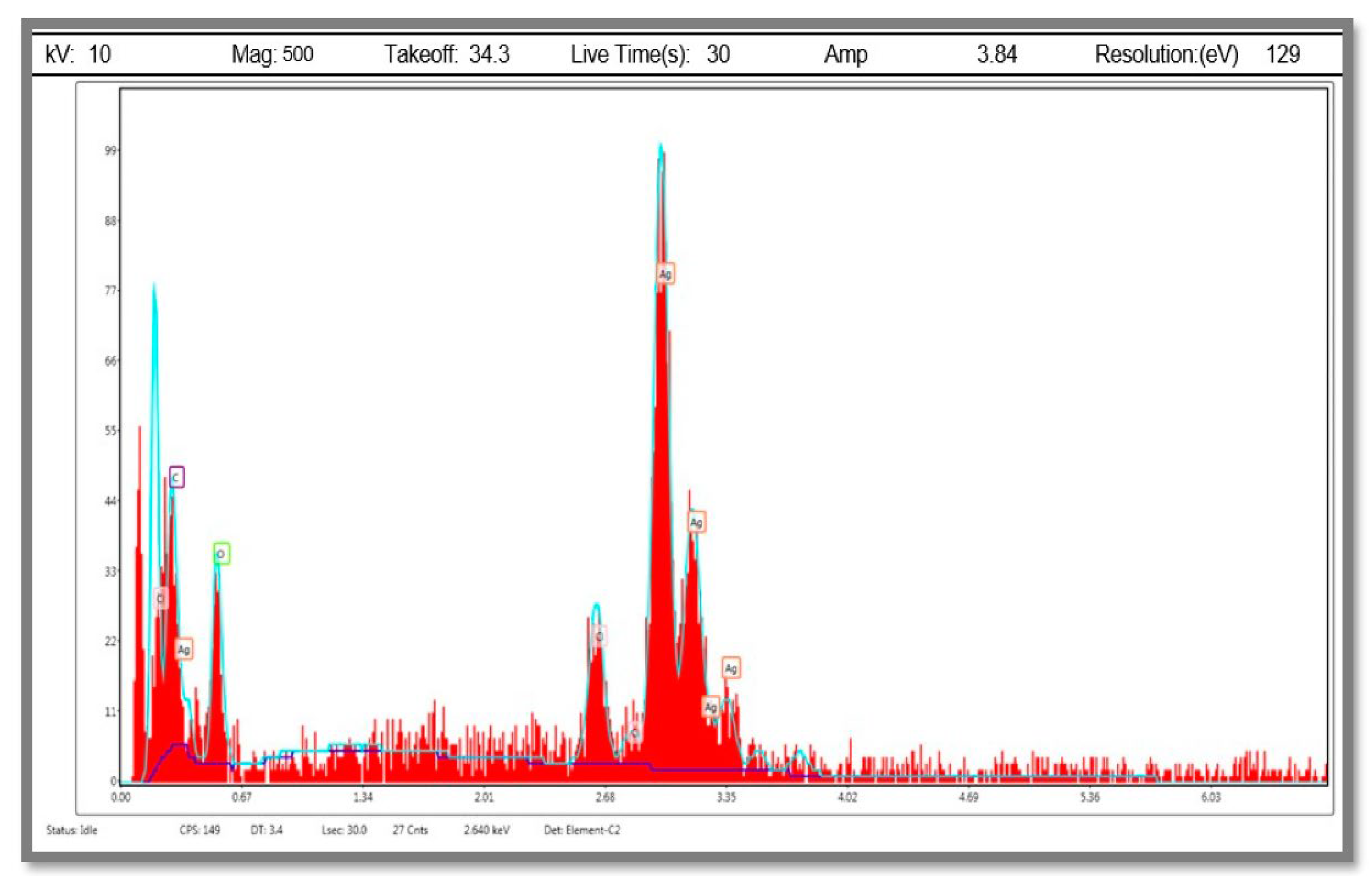 Processes 10 01521 g006 550