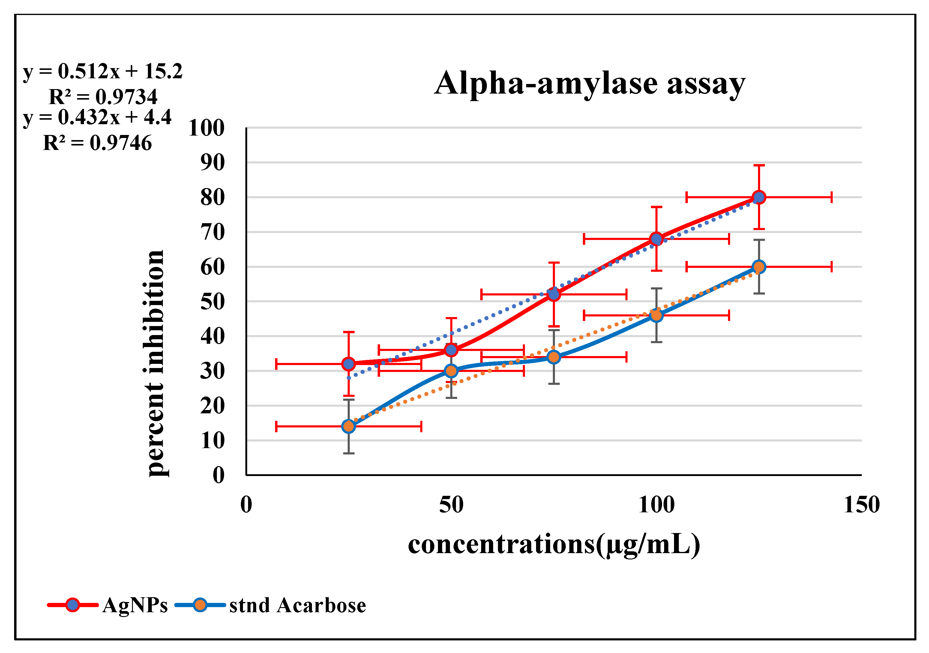 Processes 10 01521 g008 550
