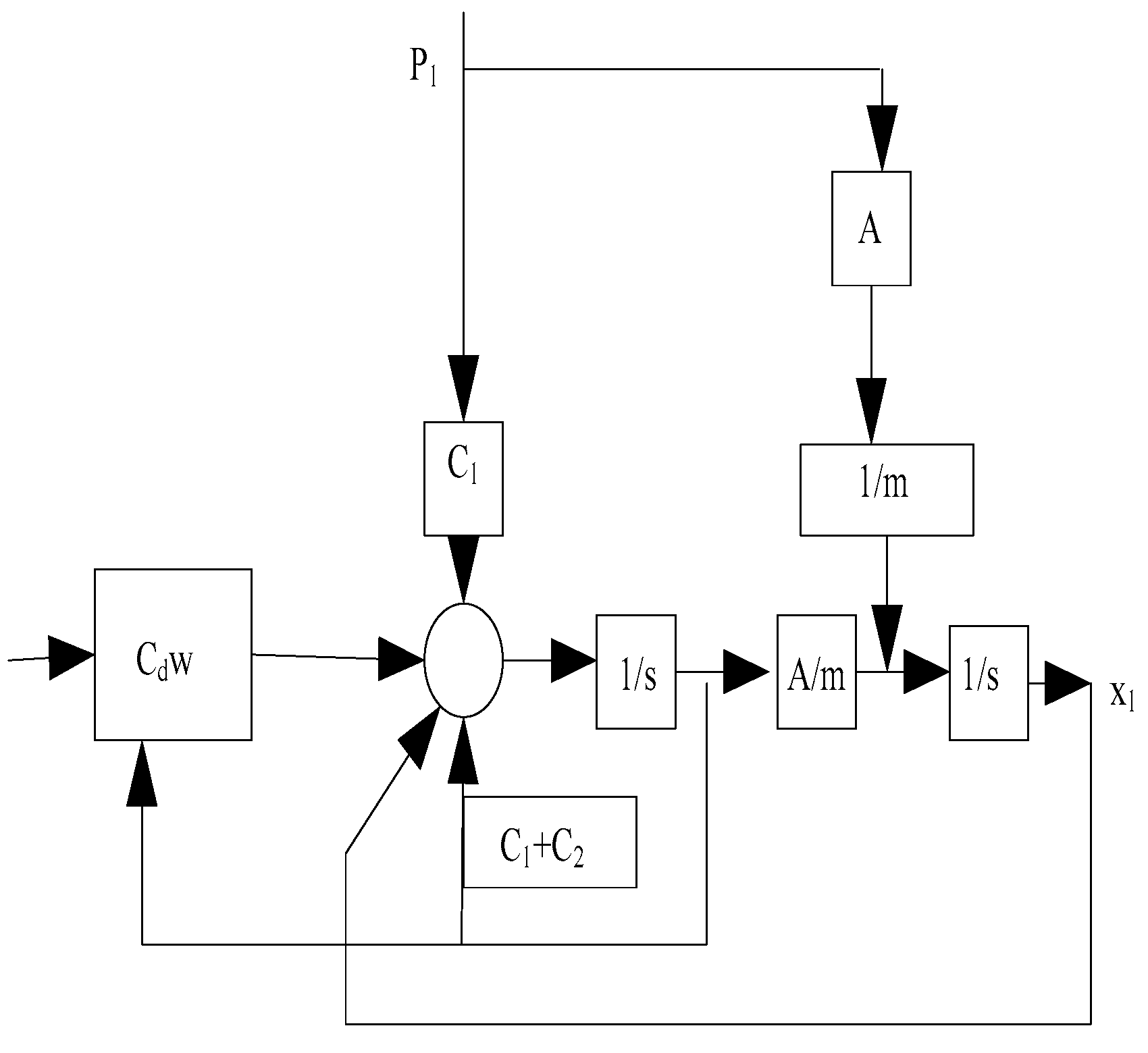 Processes 10 01524 g004 550