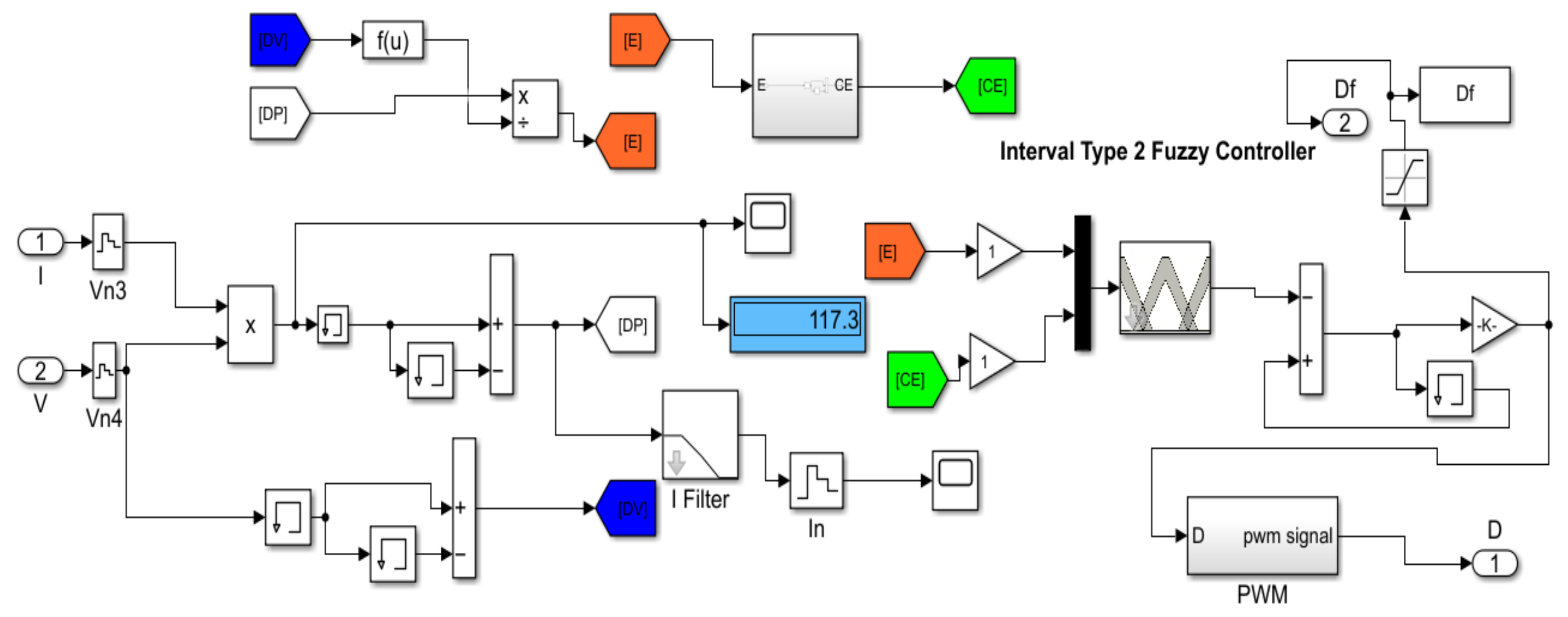 Processes 10 01530 g012 550