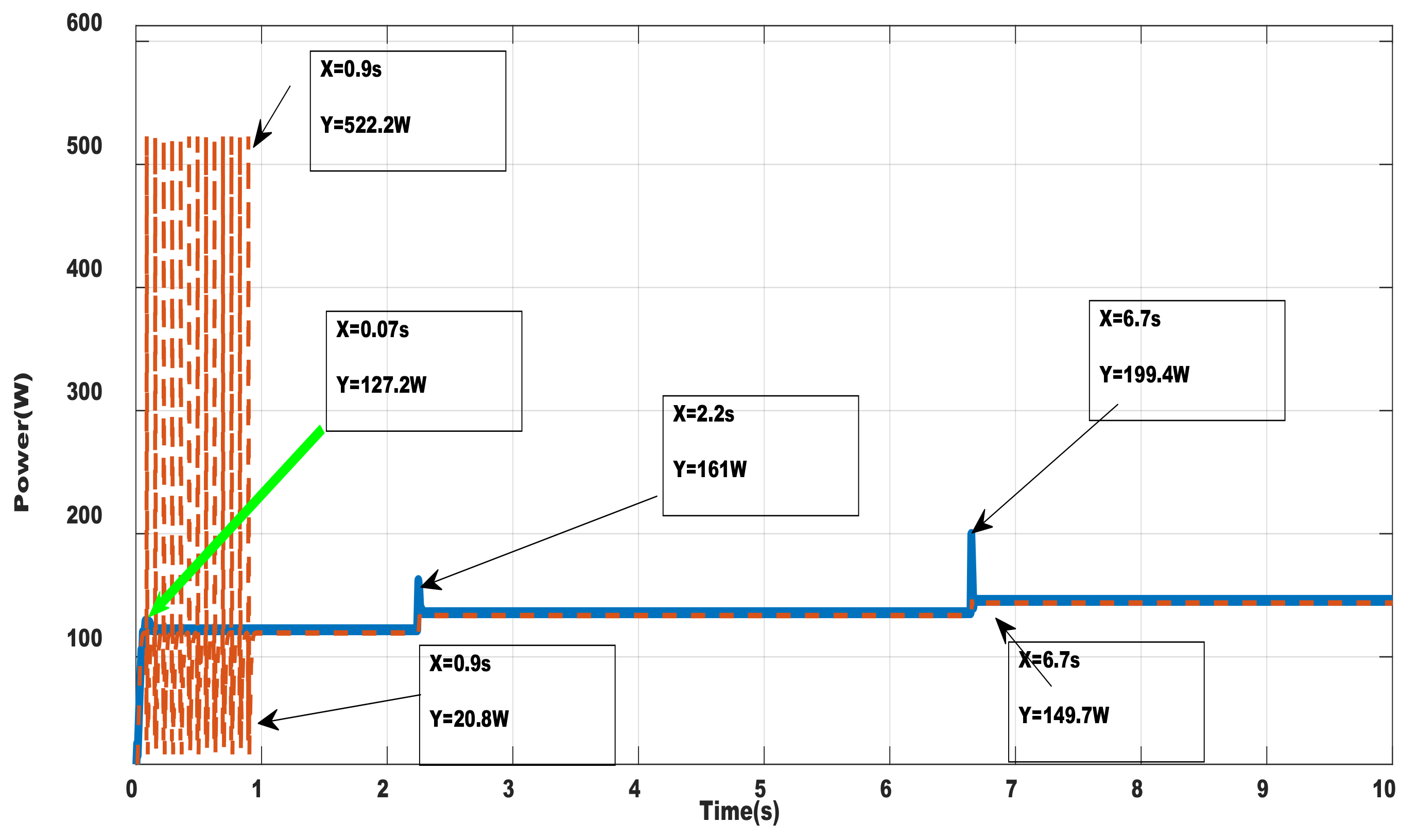 Processes 10 01530 g021 550