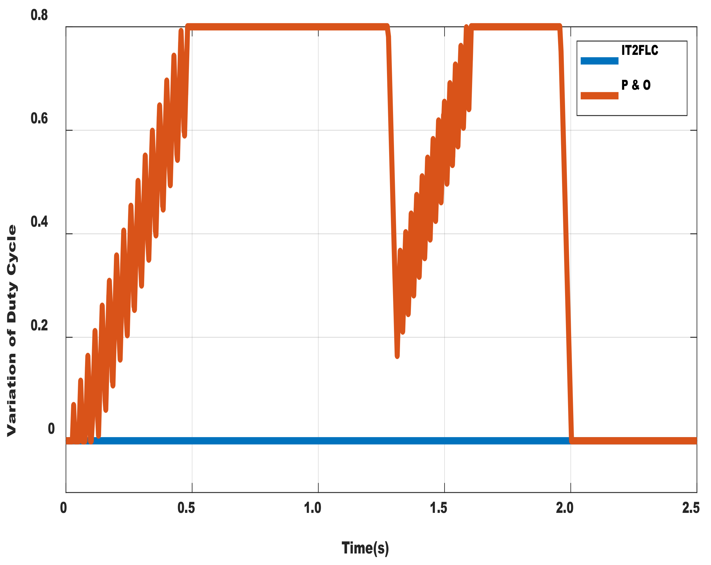 Processes 10 01530 g024 550