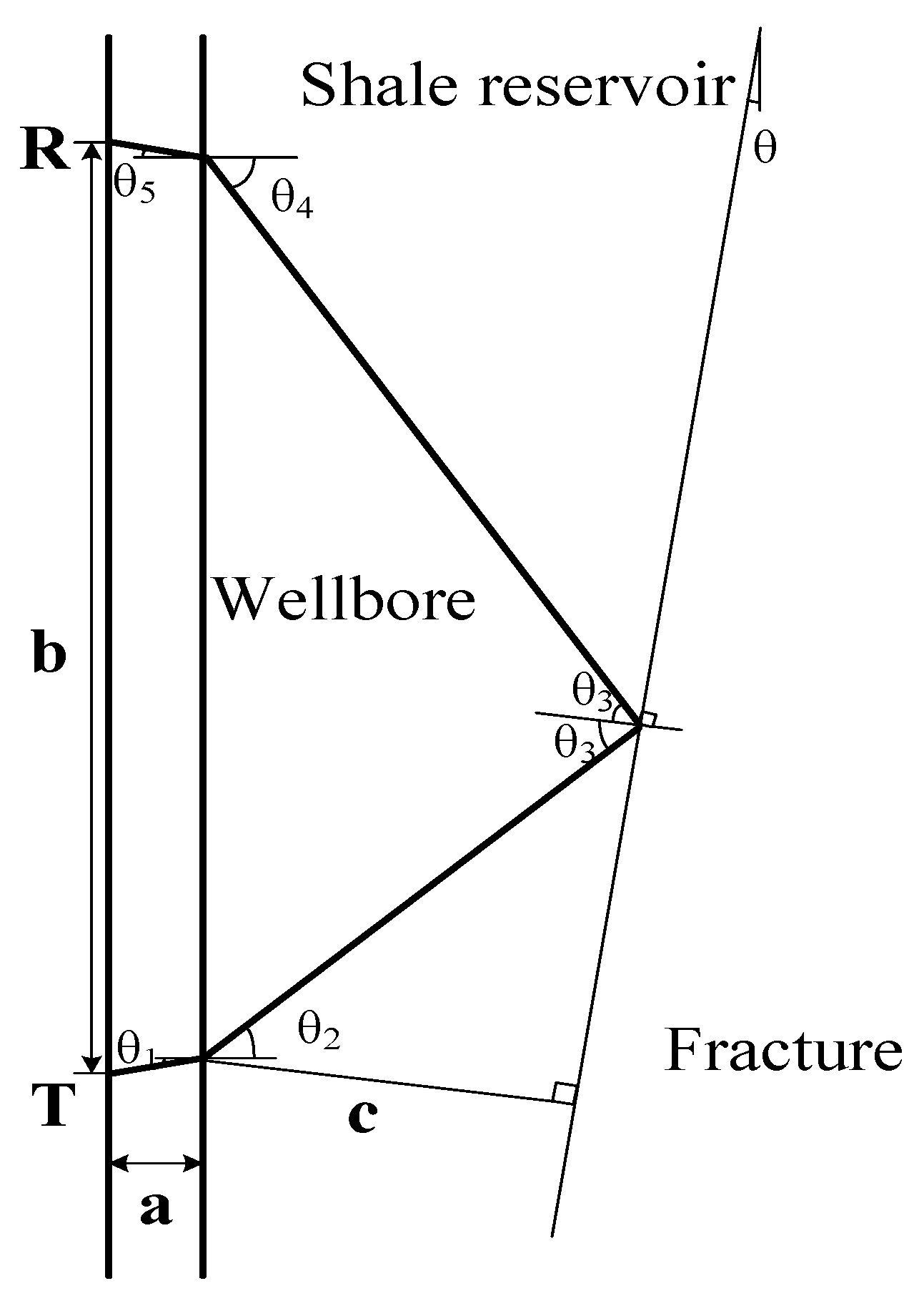 Processes 10 01532 g001 550