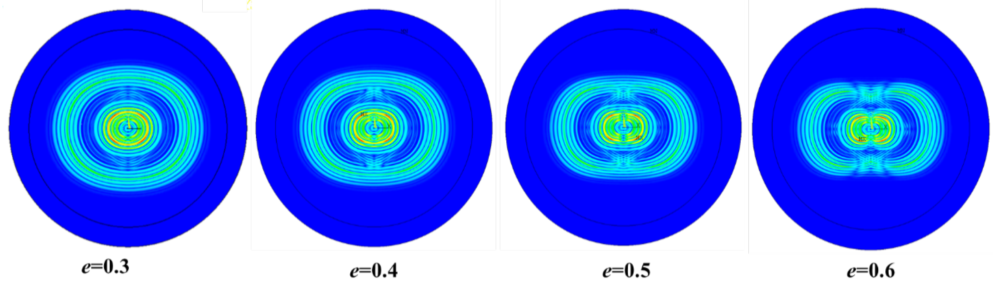Processes 10 01532 g016 550