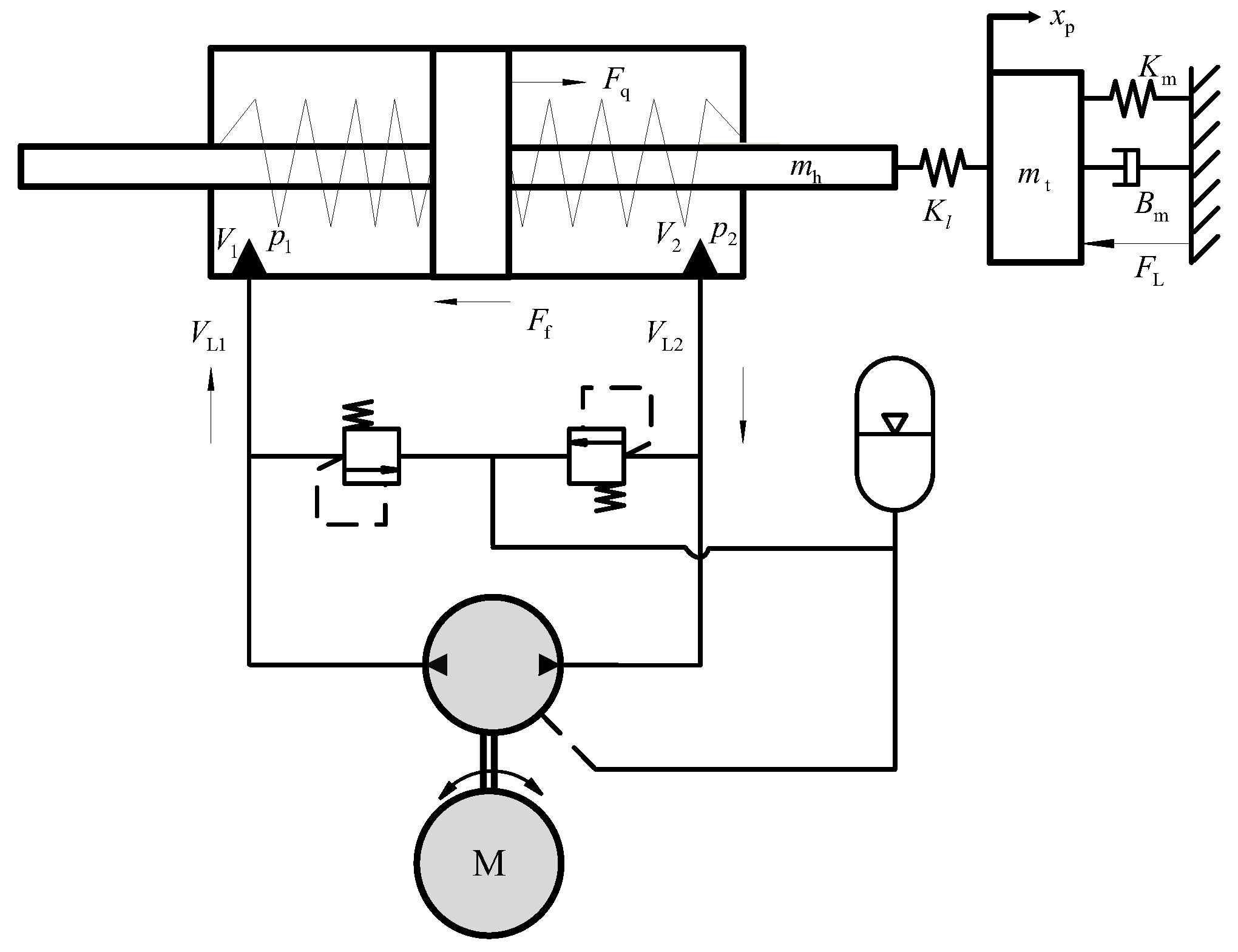 Processes 10 01539 g003 550