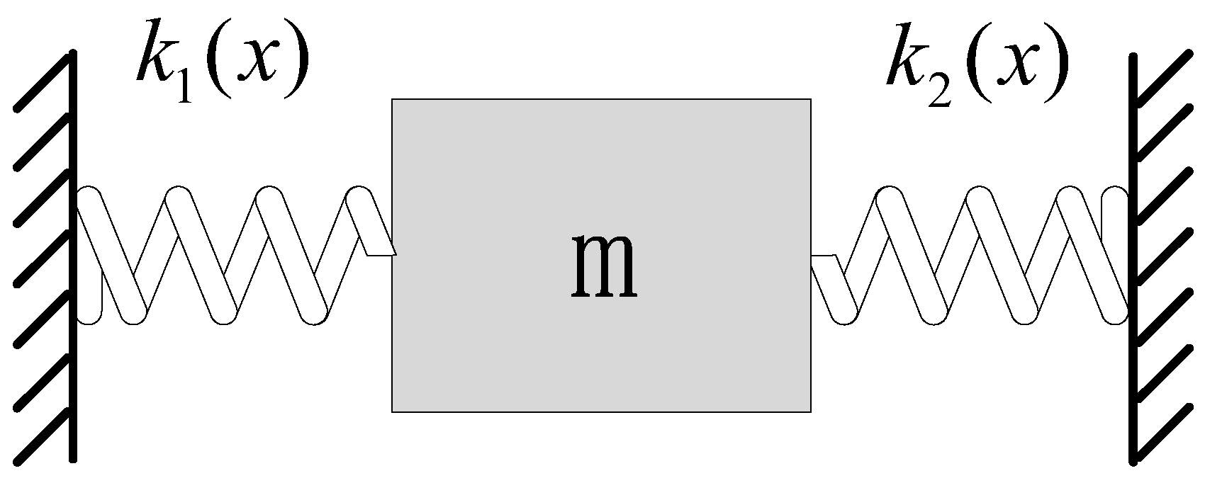 Processes 10 01539 g004 550