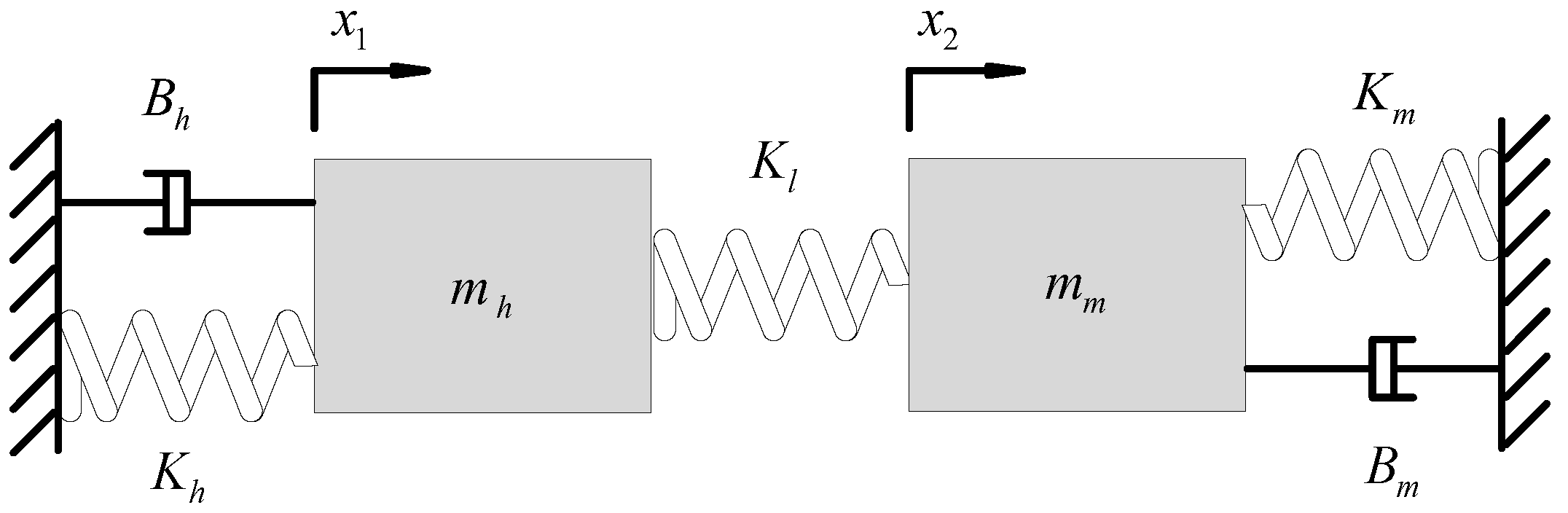 Processes 10 01539 g006 550