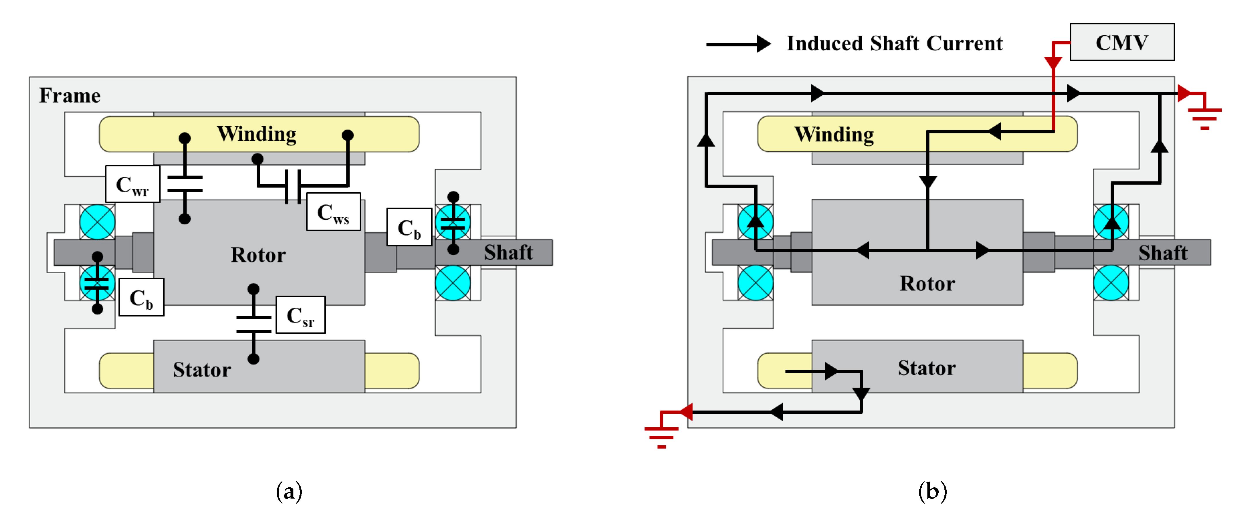 Processes 10 01541 g002 550