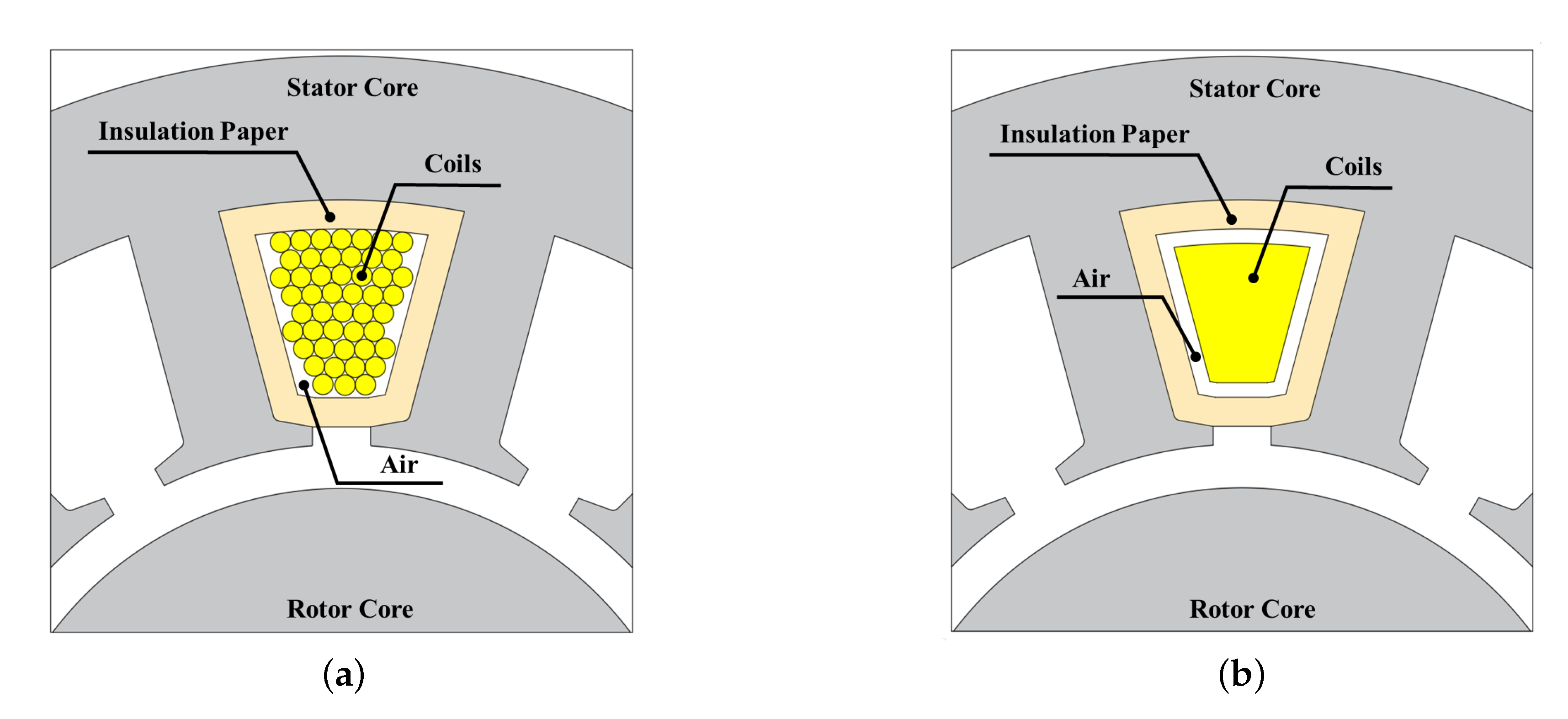 Processes 10 01541 g003 550