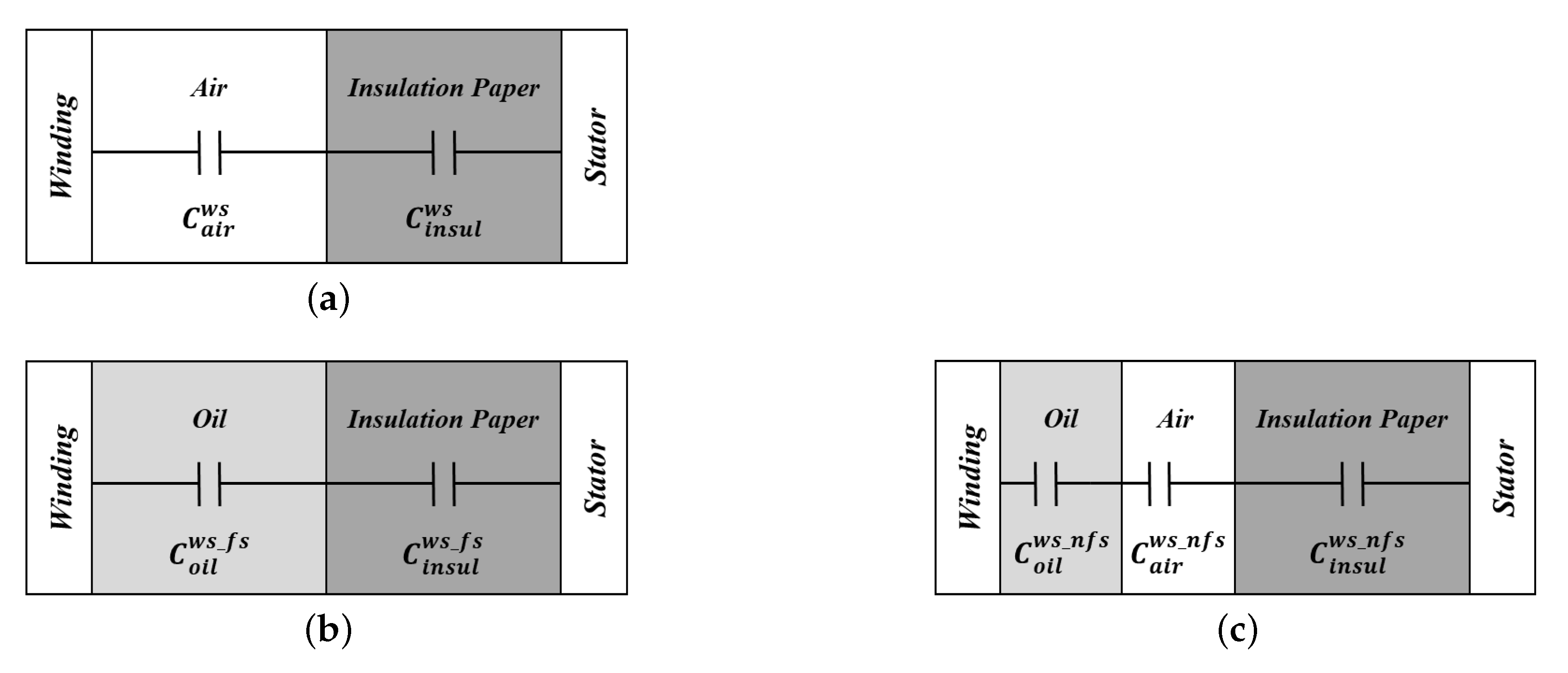Processes 10 01541 g004 550